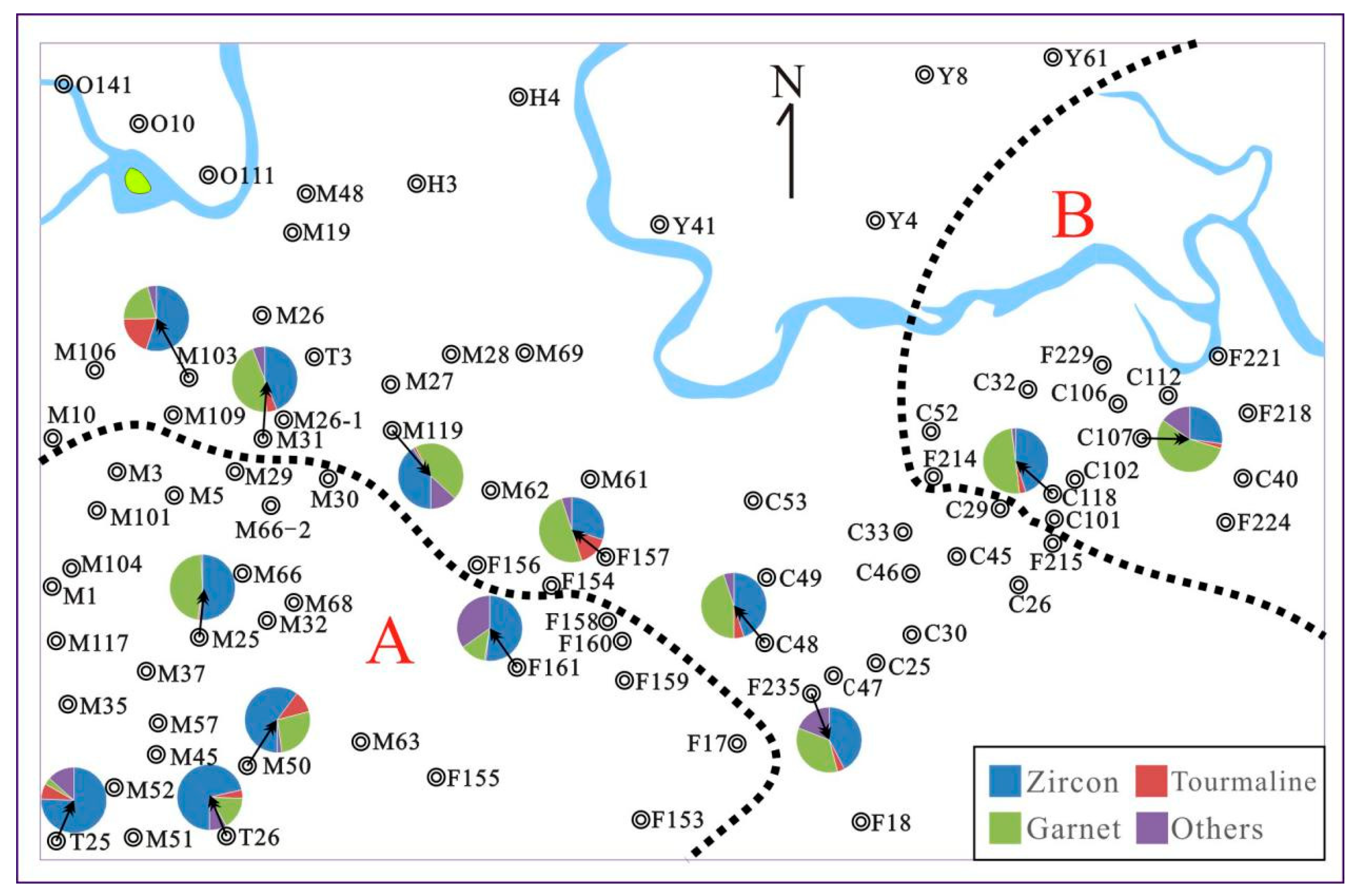 Preprints 156150 g004