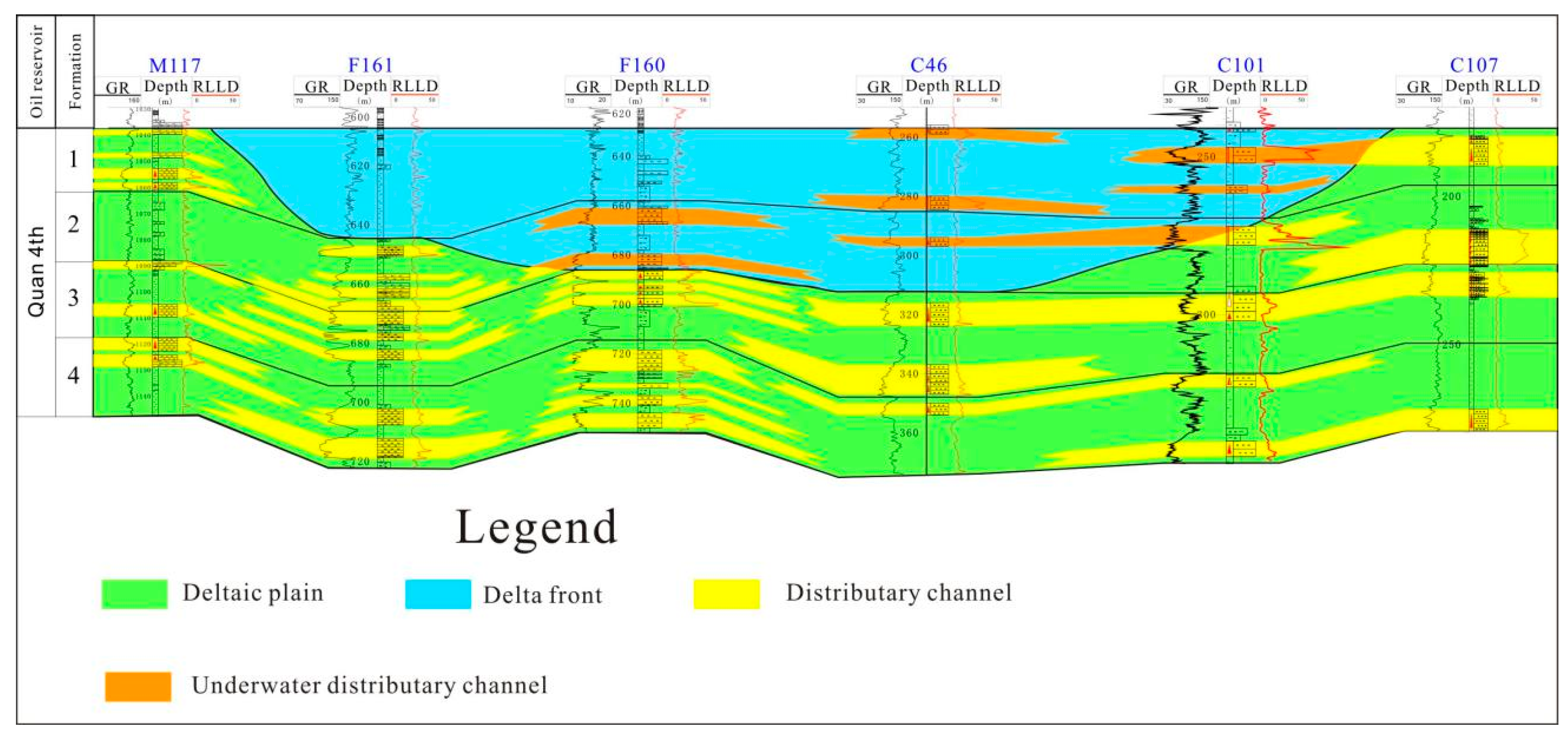 Preprints 156150 g005