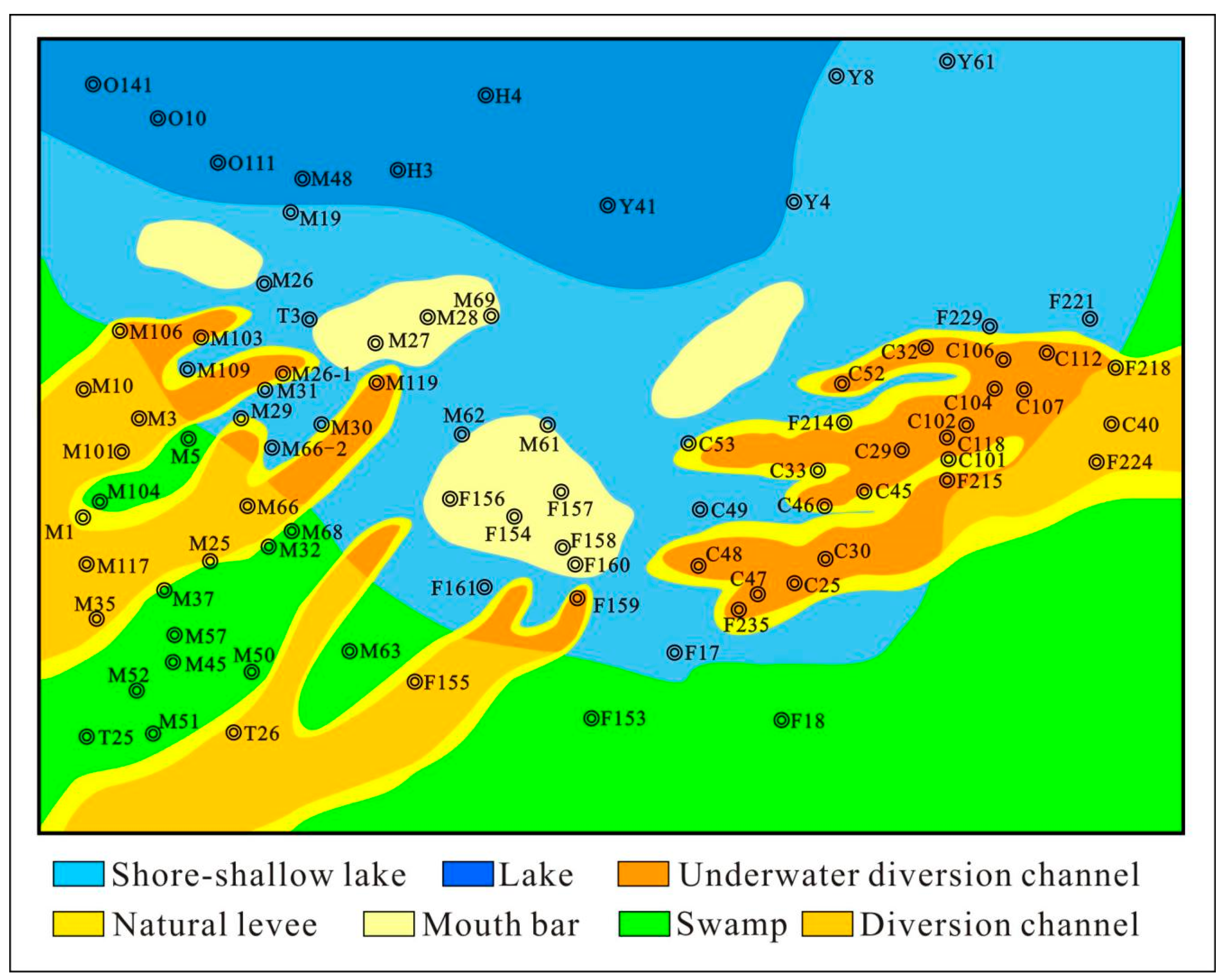 Preprints 156150 g006