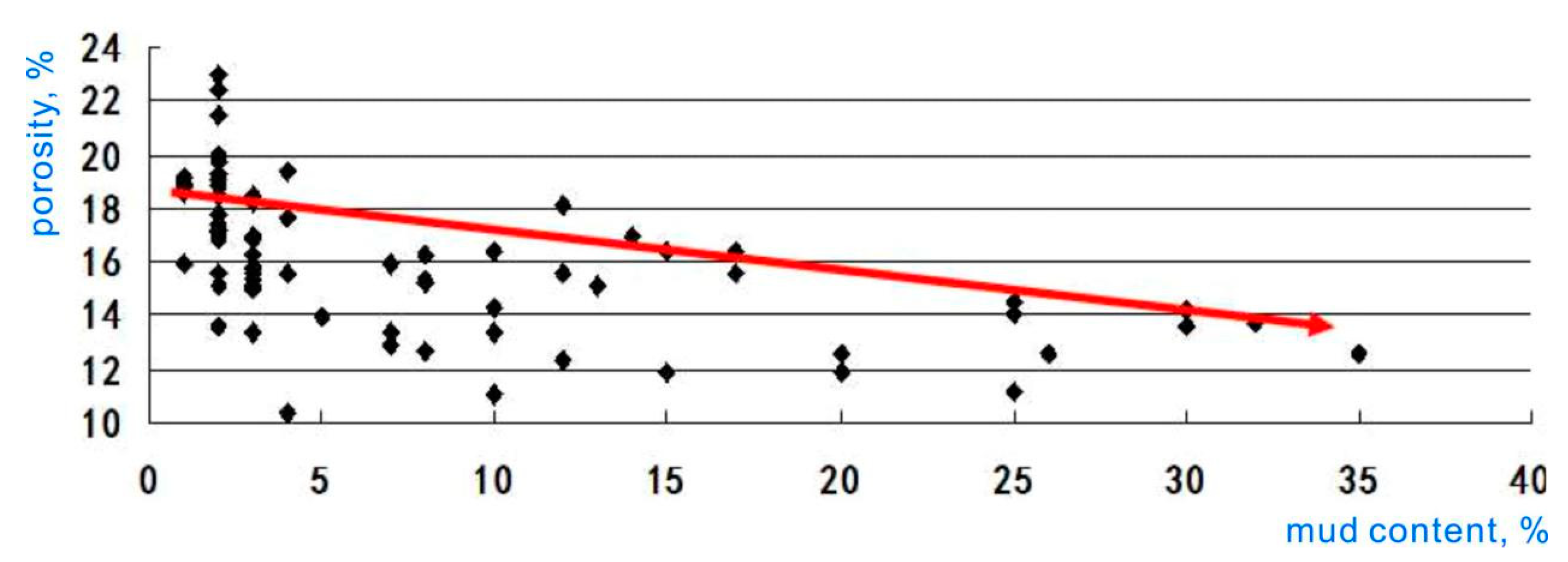 Preprints 156150 g011