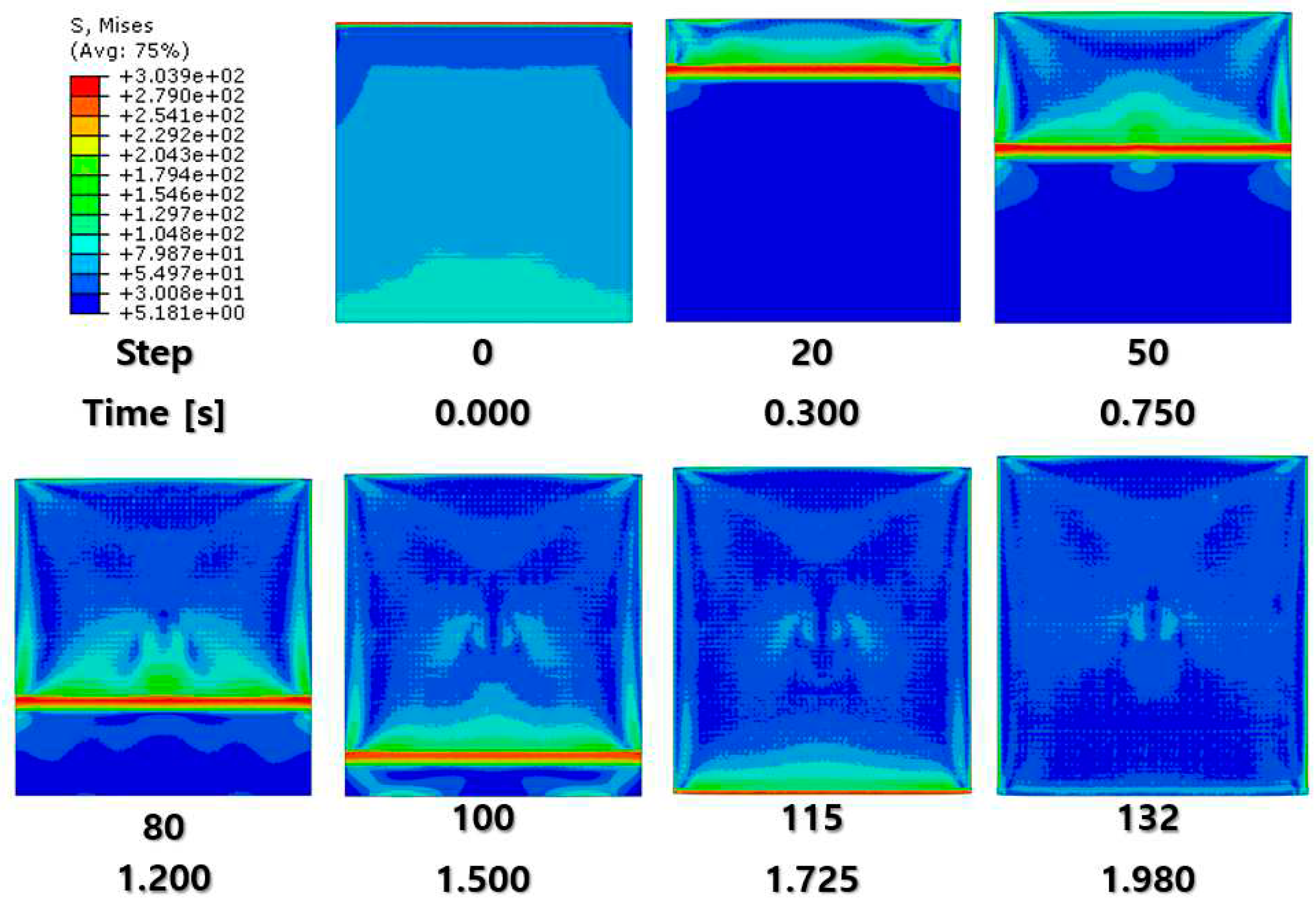 Preprints 79507 g008