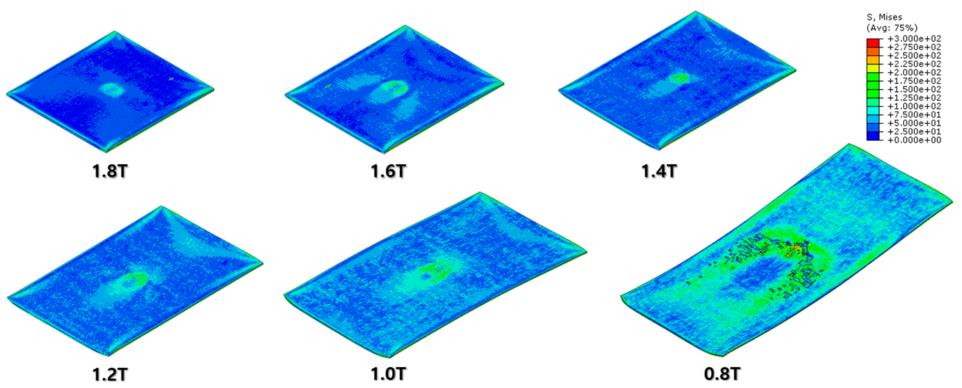 Preprints 79507 g010