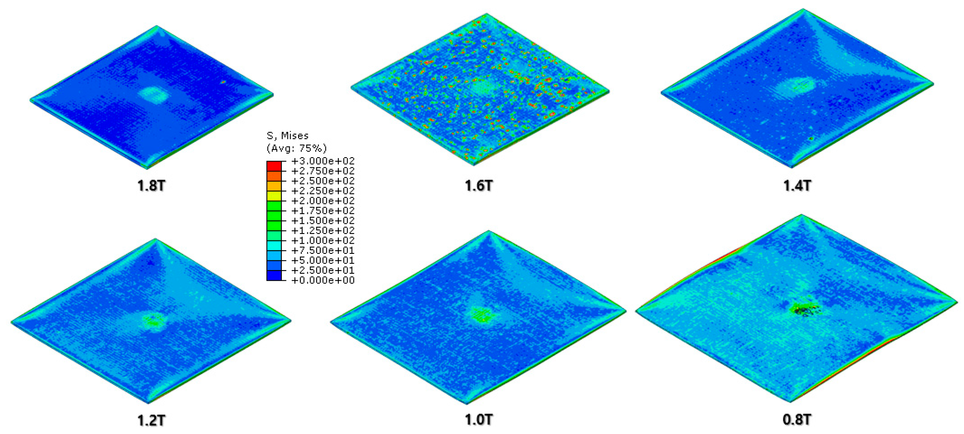 Preprints 79507 g013