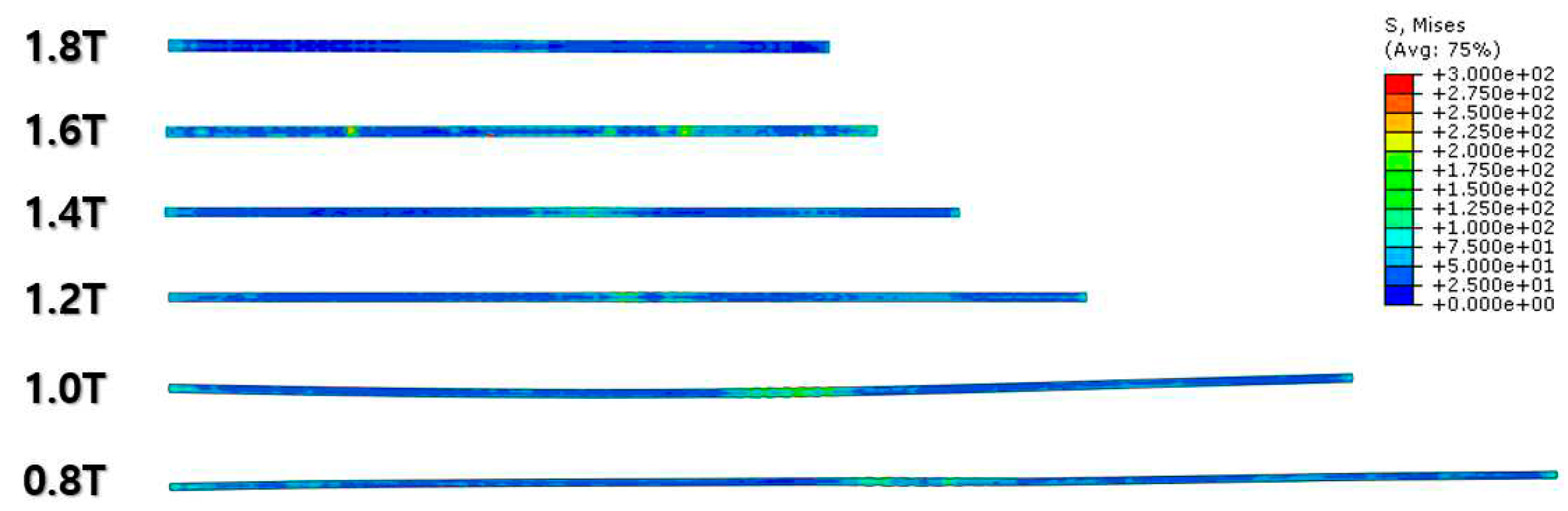 Preprints 79507 g014