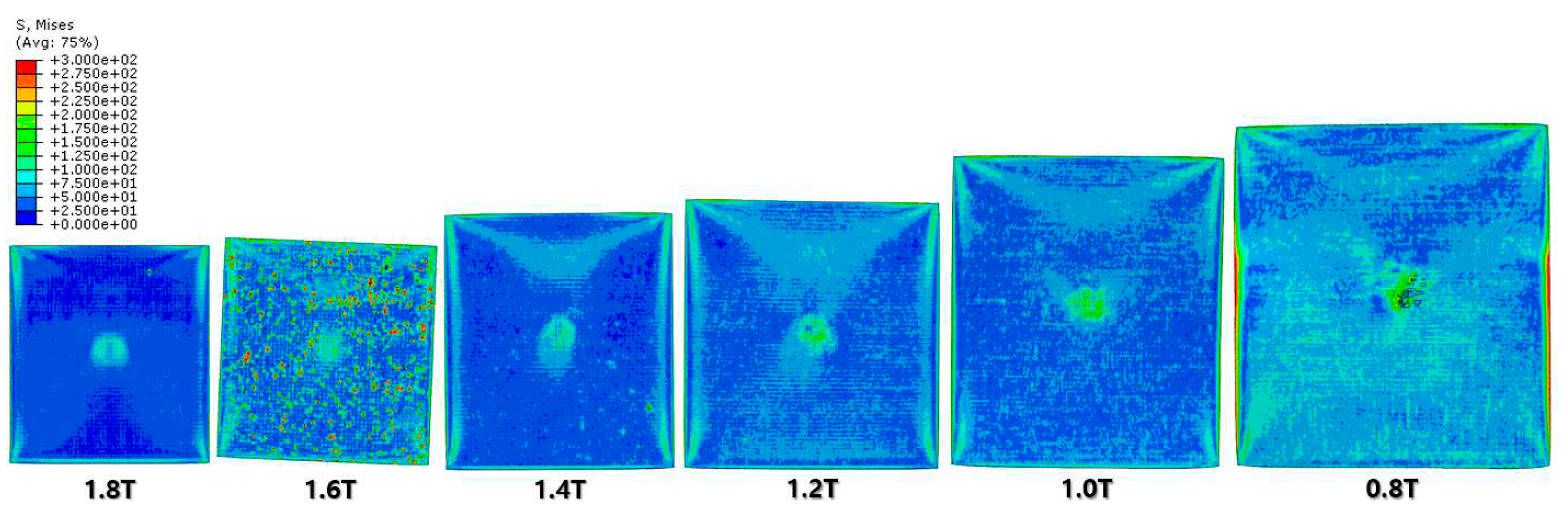 Preprints 79507 g015