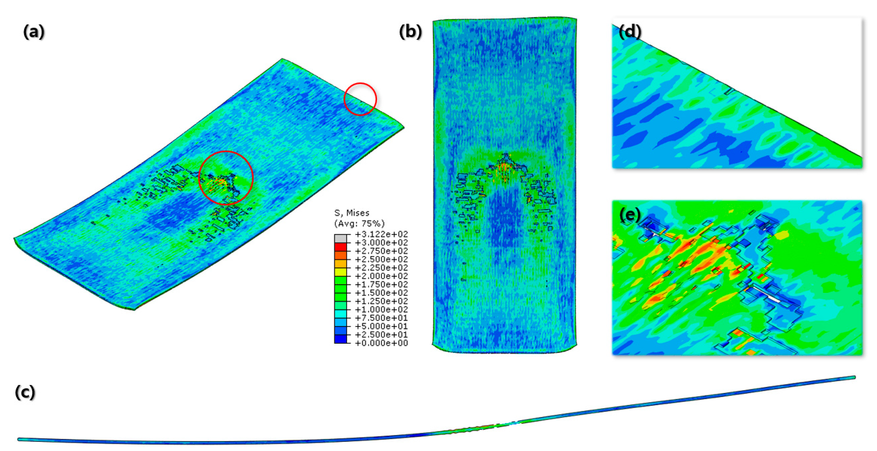 Preprints 79507 g016