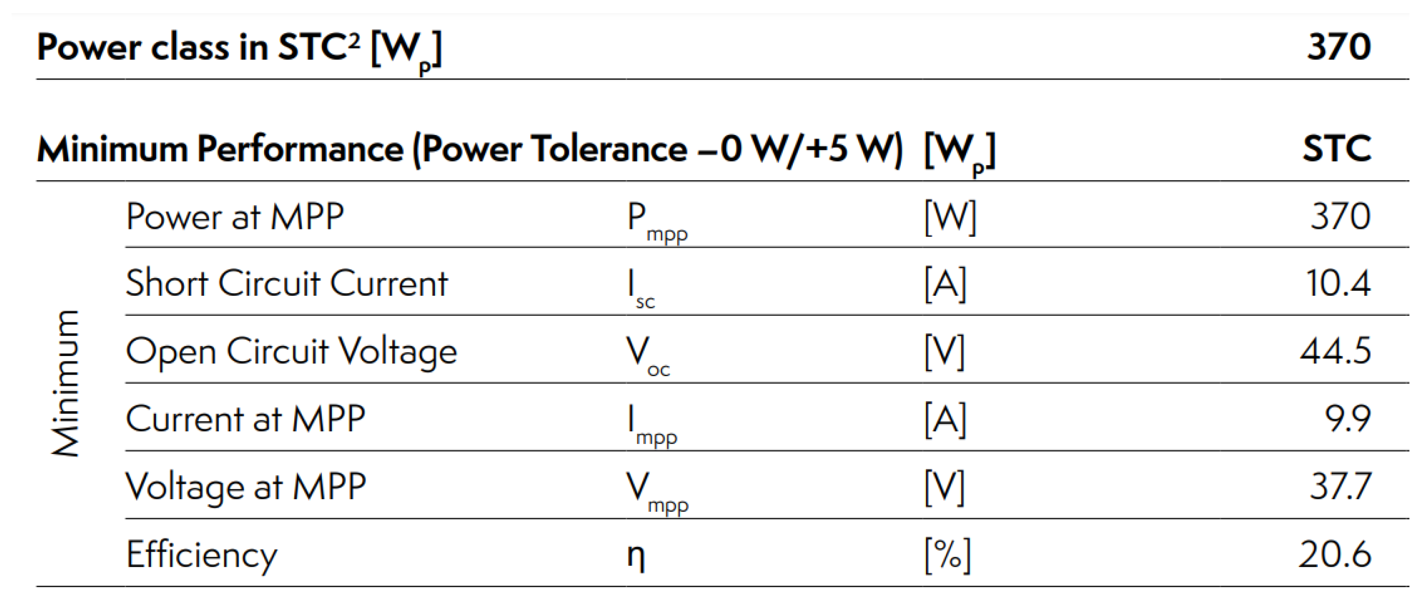 Preprints 139328 g007