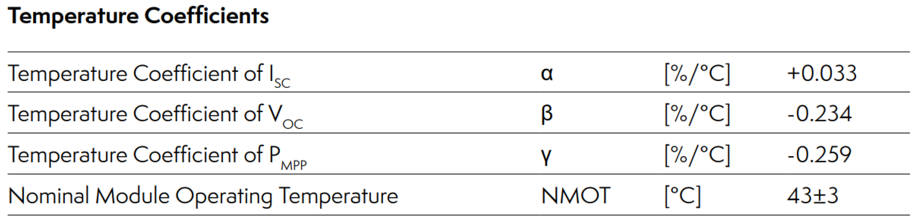 Preprints 139328 g008