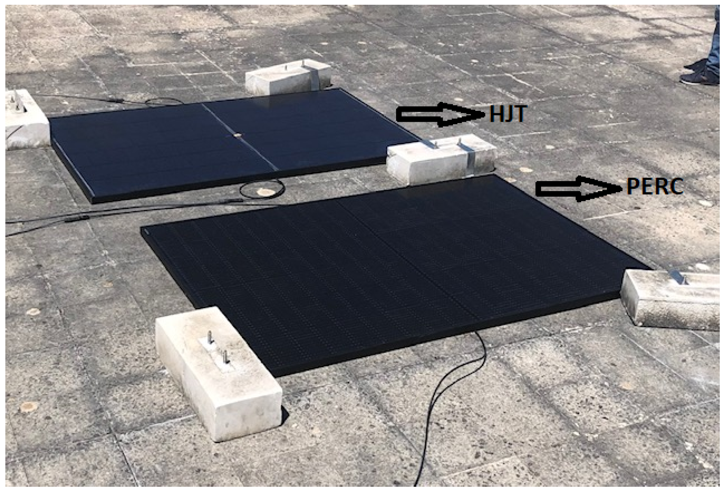Preprints 139328 g009