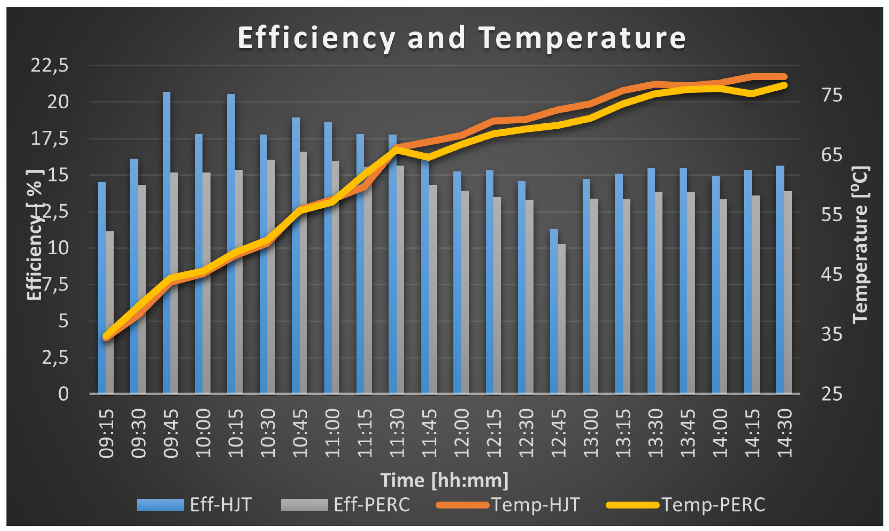 Preprints 139328 g018