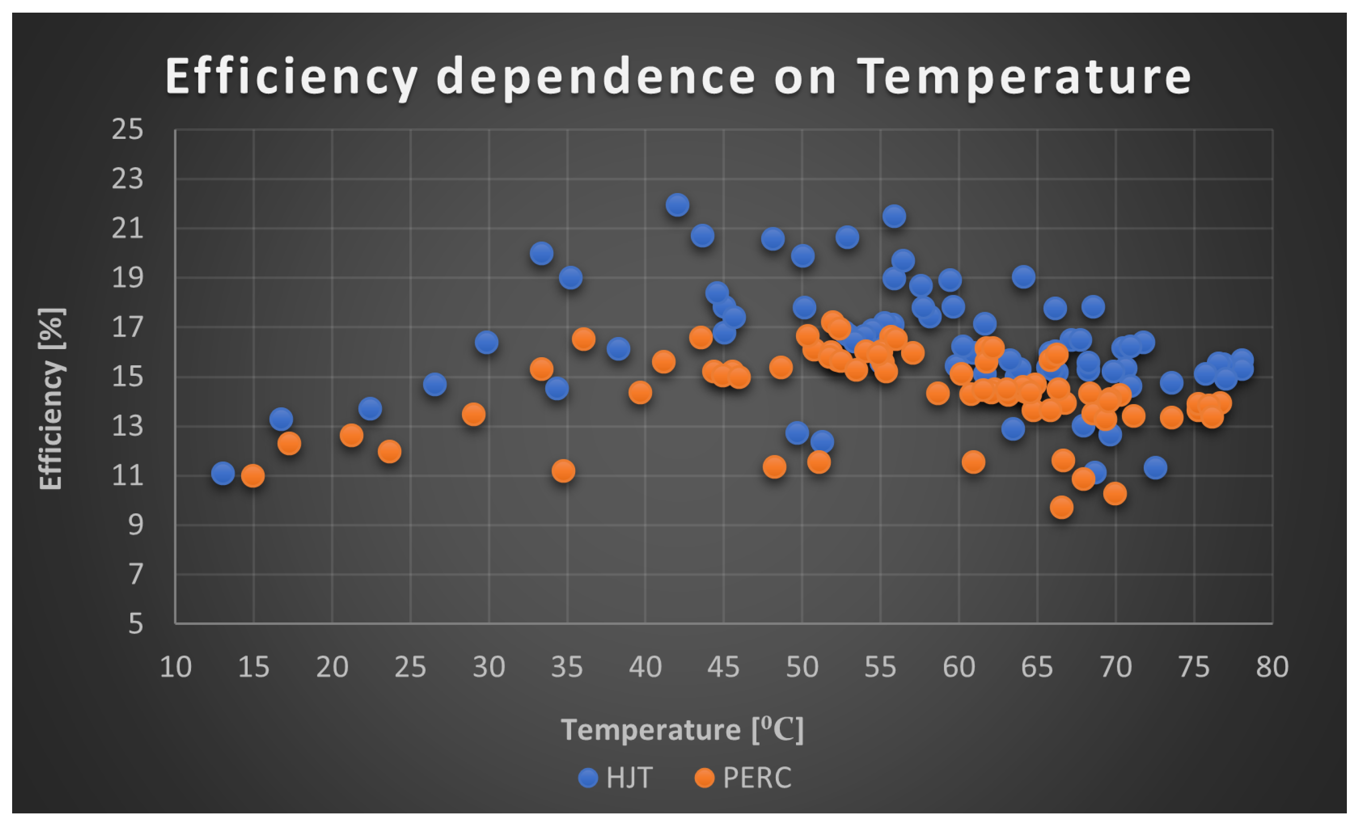 Preprints 139328 g024