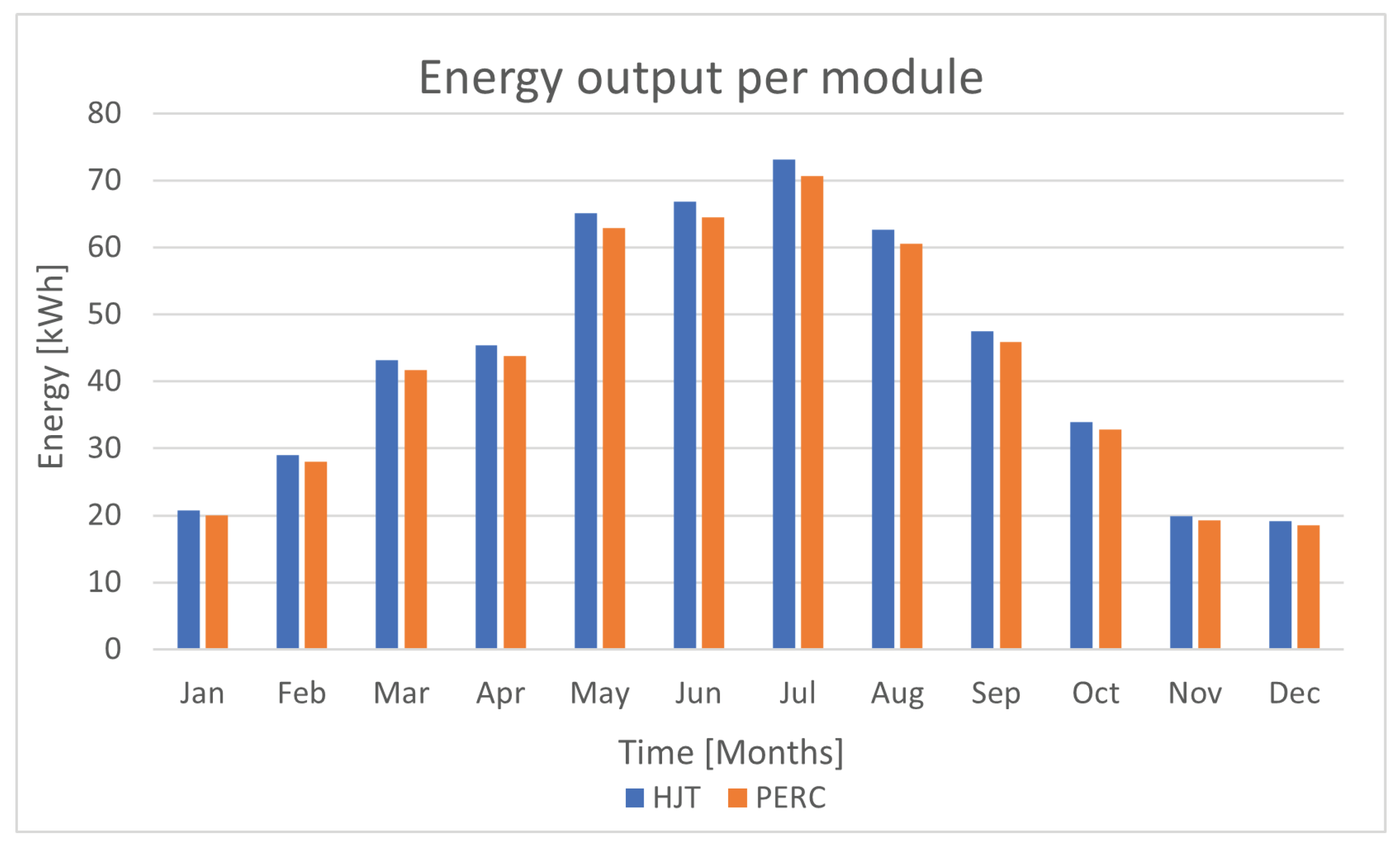 Preprints 139328 g029