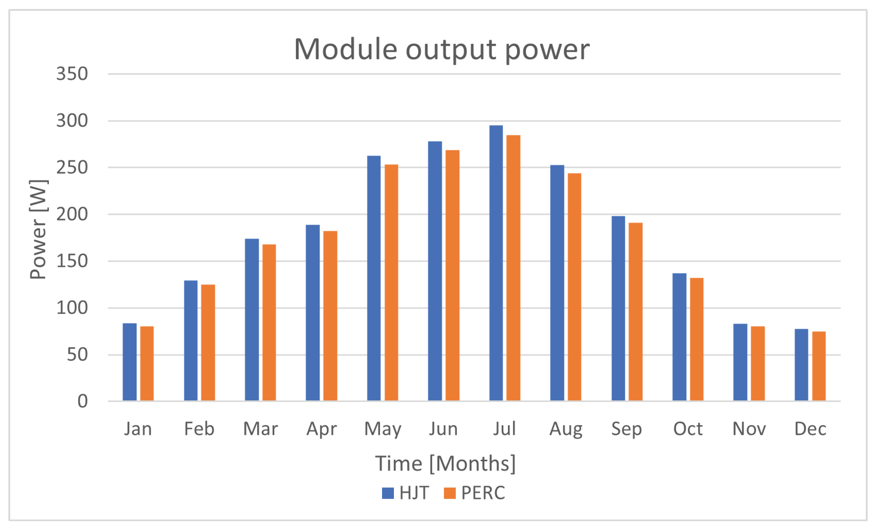 Preprints 139328 g030
