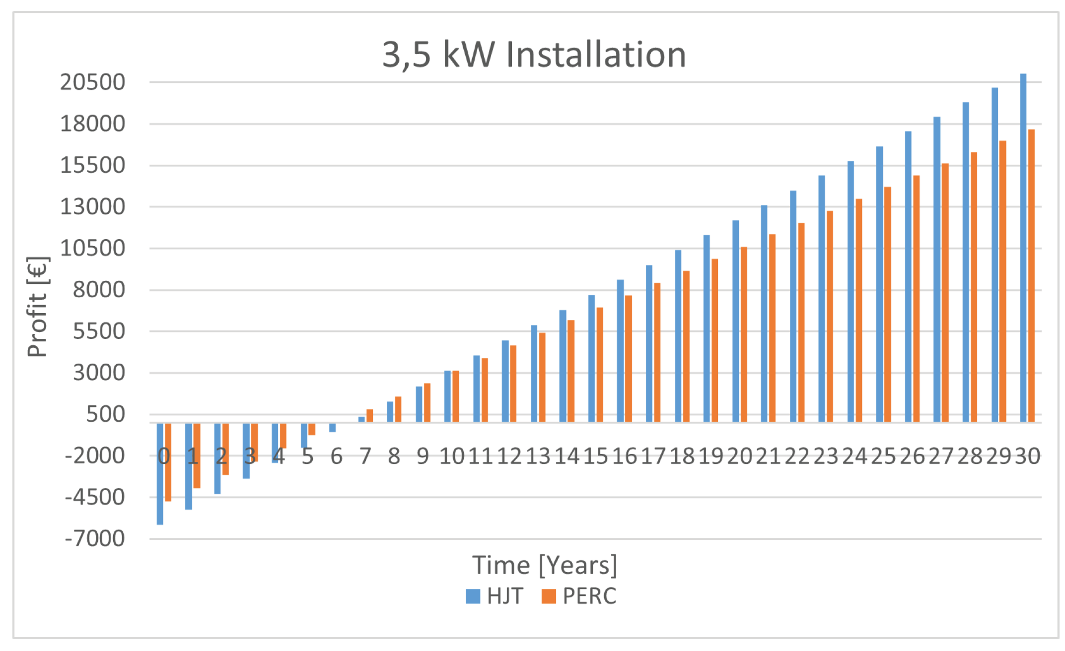 Preprints 139328 g035