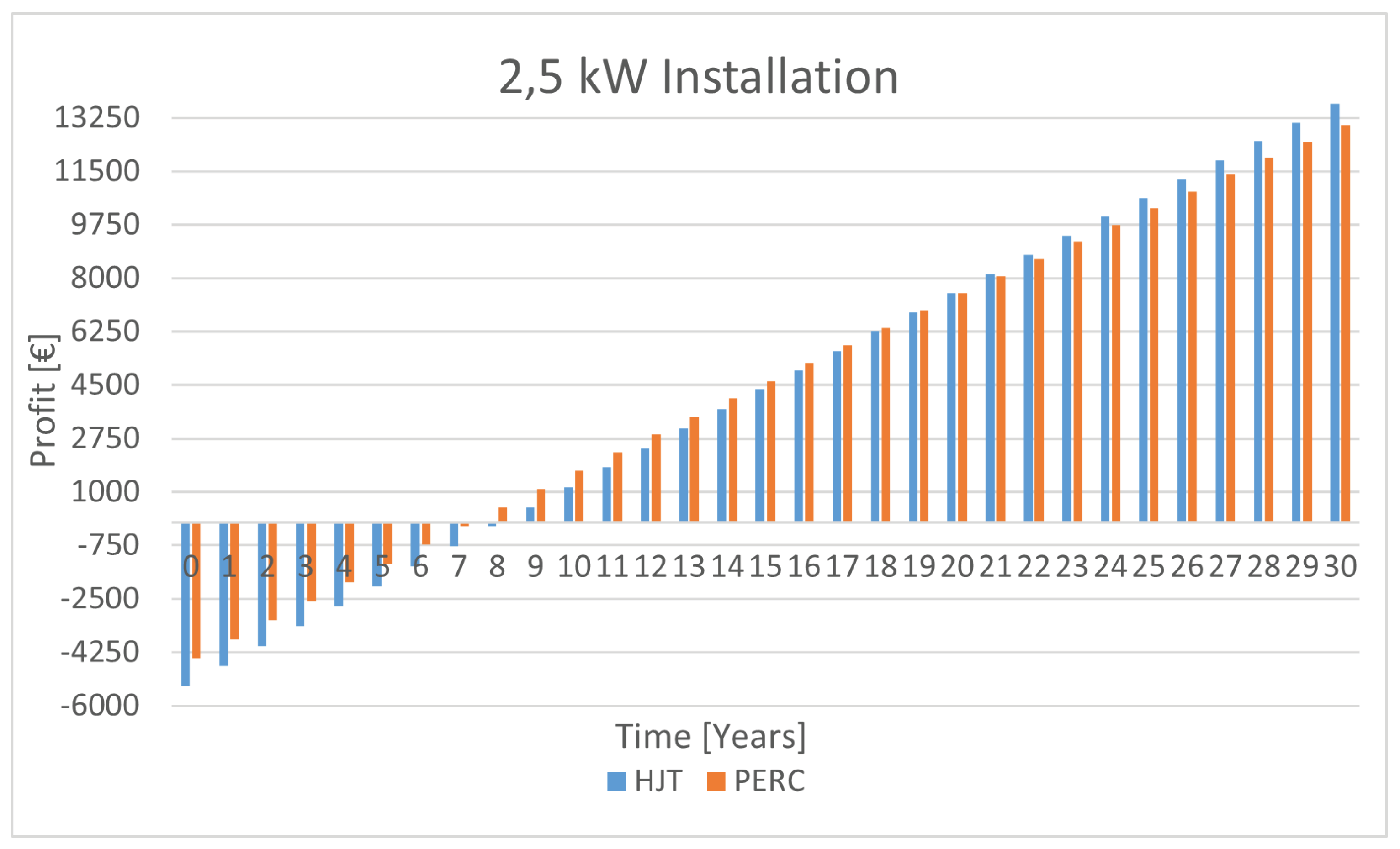 Preprints 139328 g036