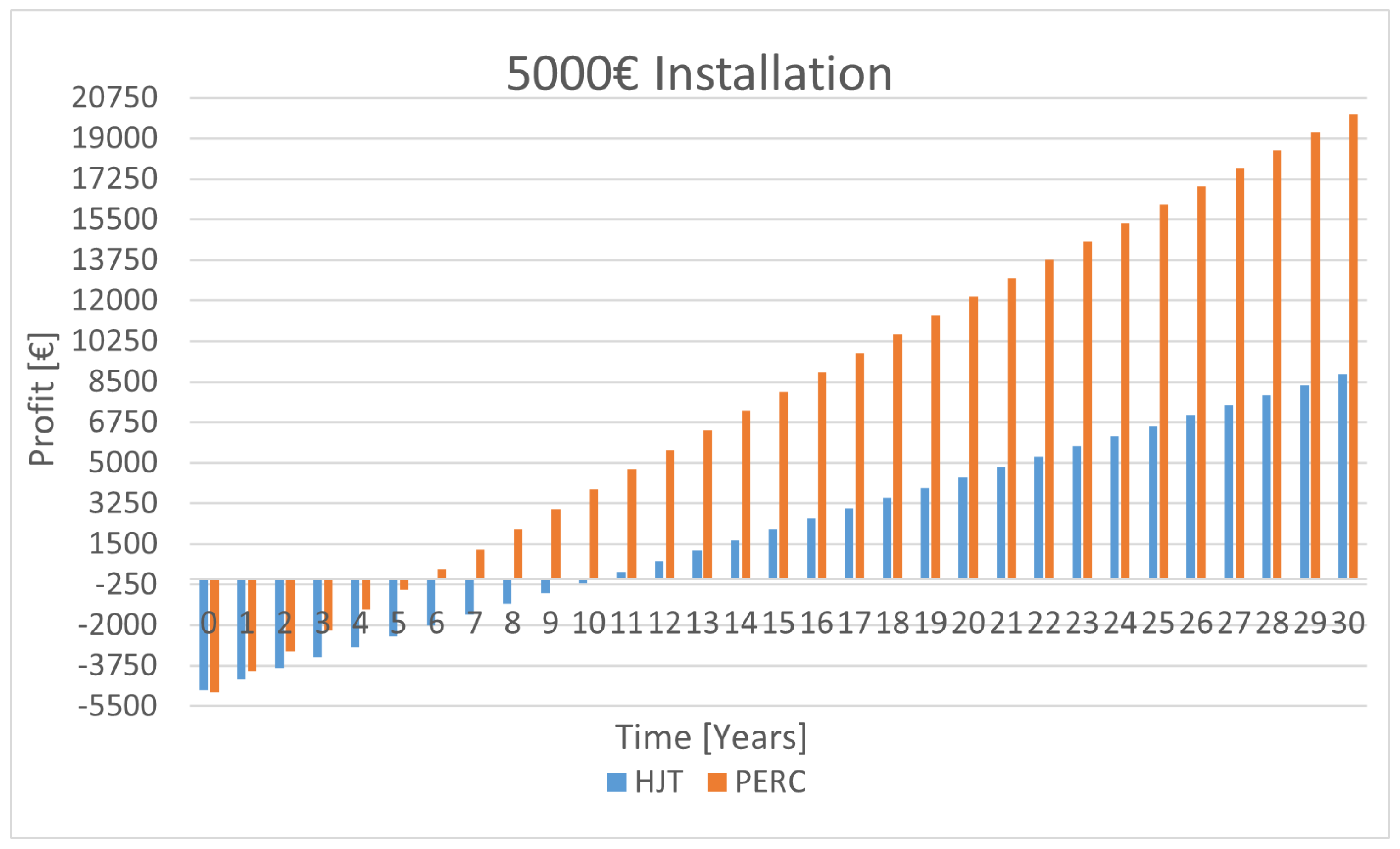 Preprints 139328 g037
