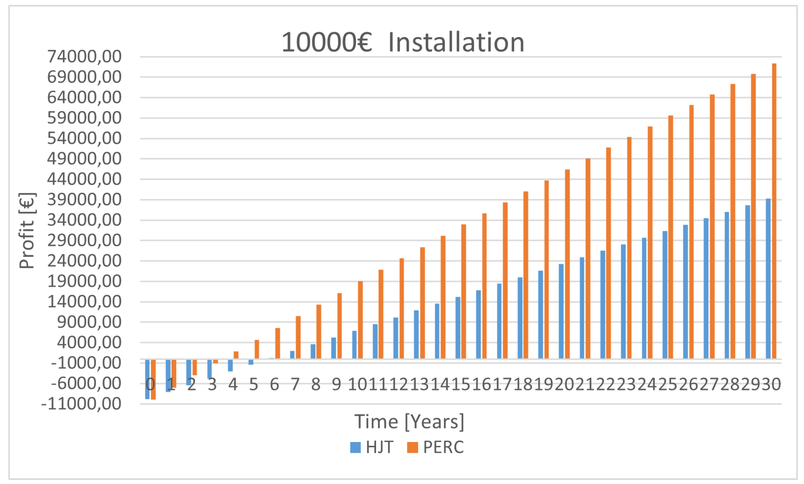 Preprints 139328 g038