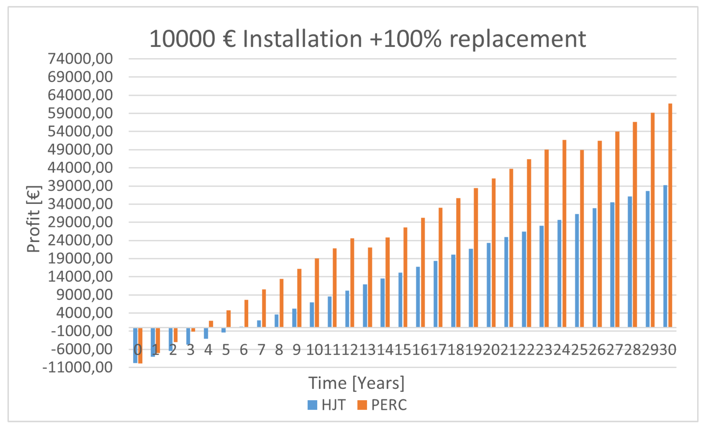 Preprints 139328 g039