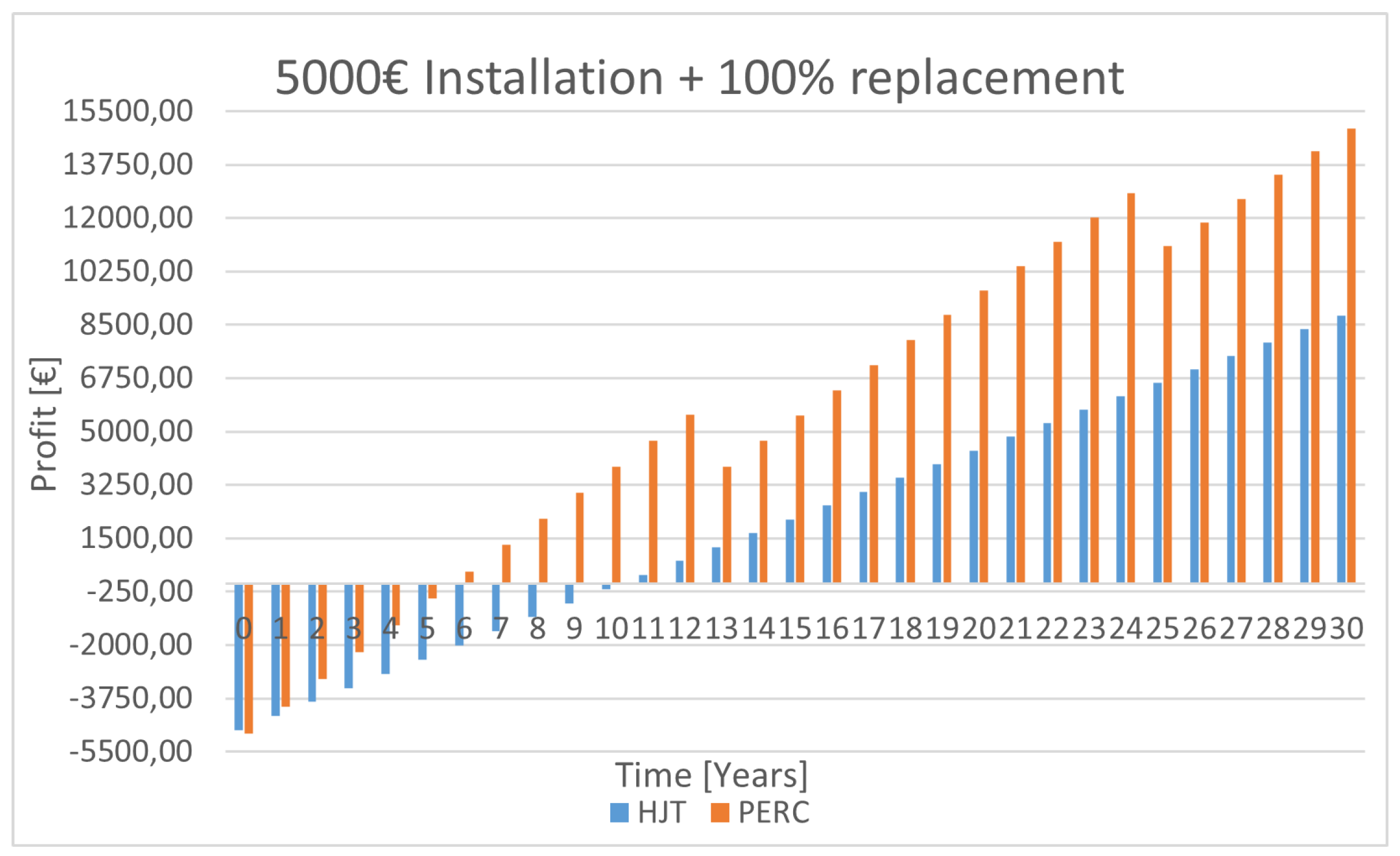 Preprints 139328 g040