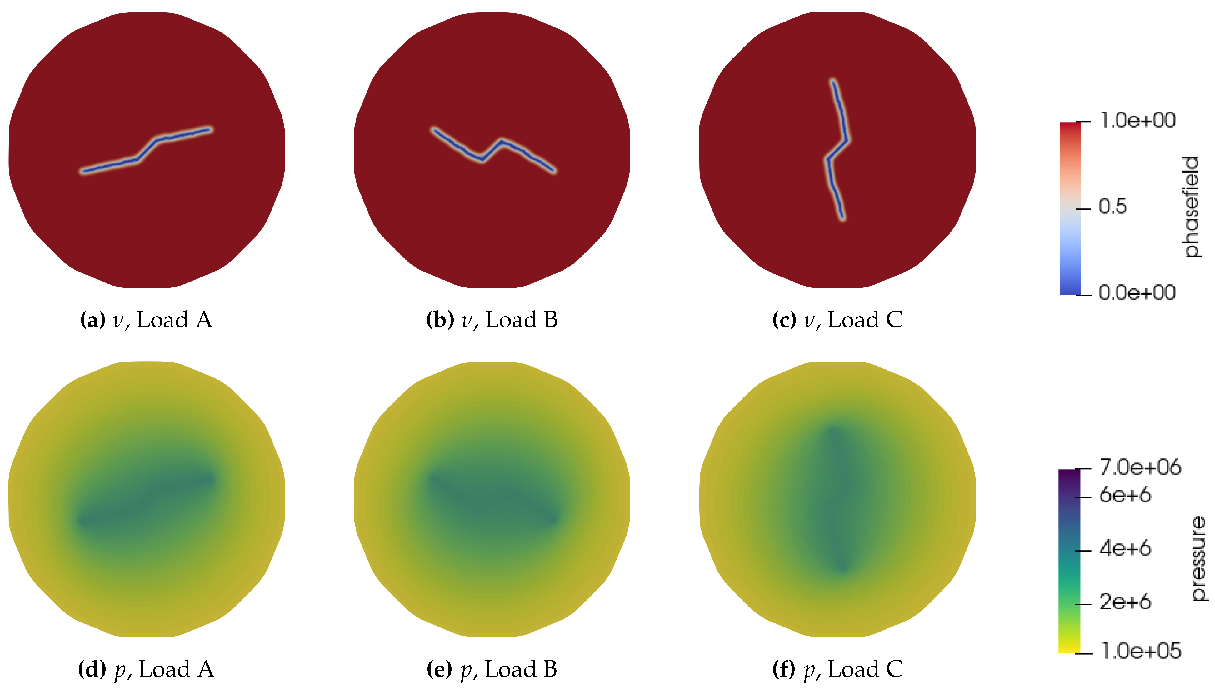 Preprints 153360 g015