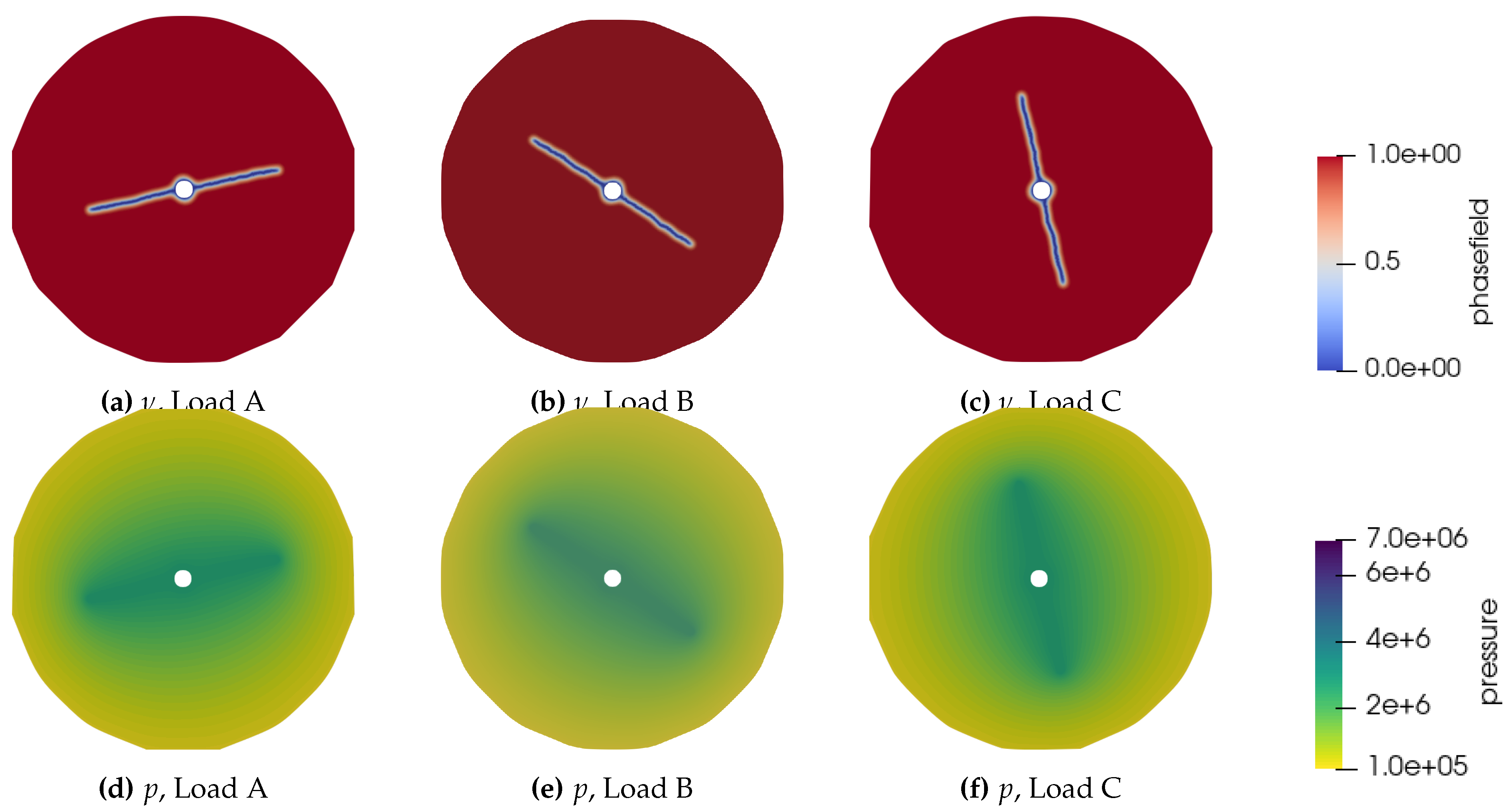 Preprints 153360 g016
