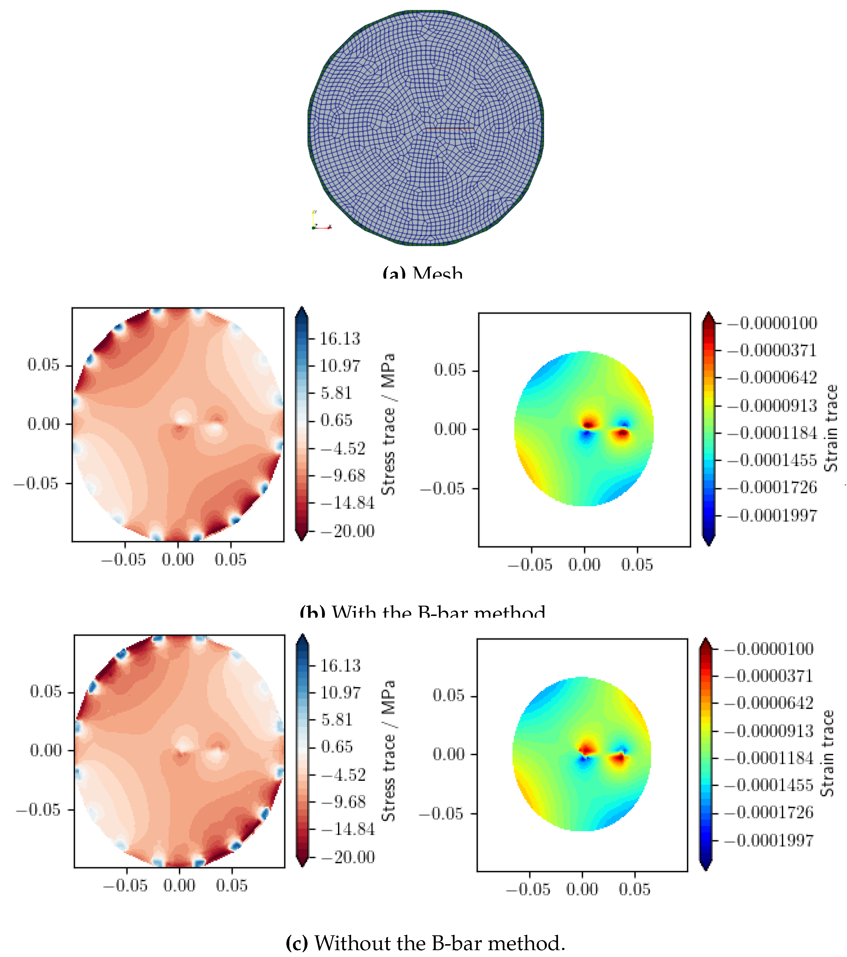 Preprints 153360 g0a1