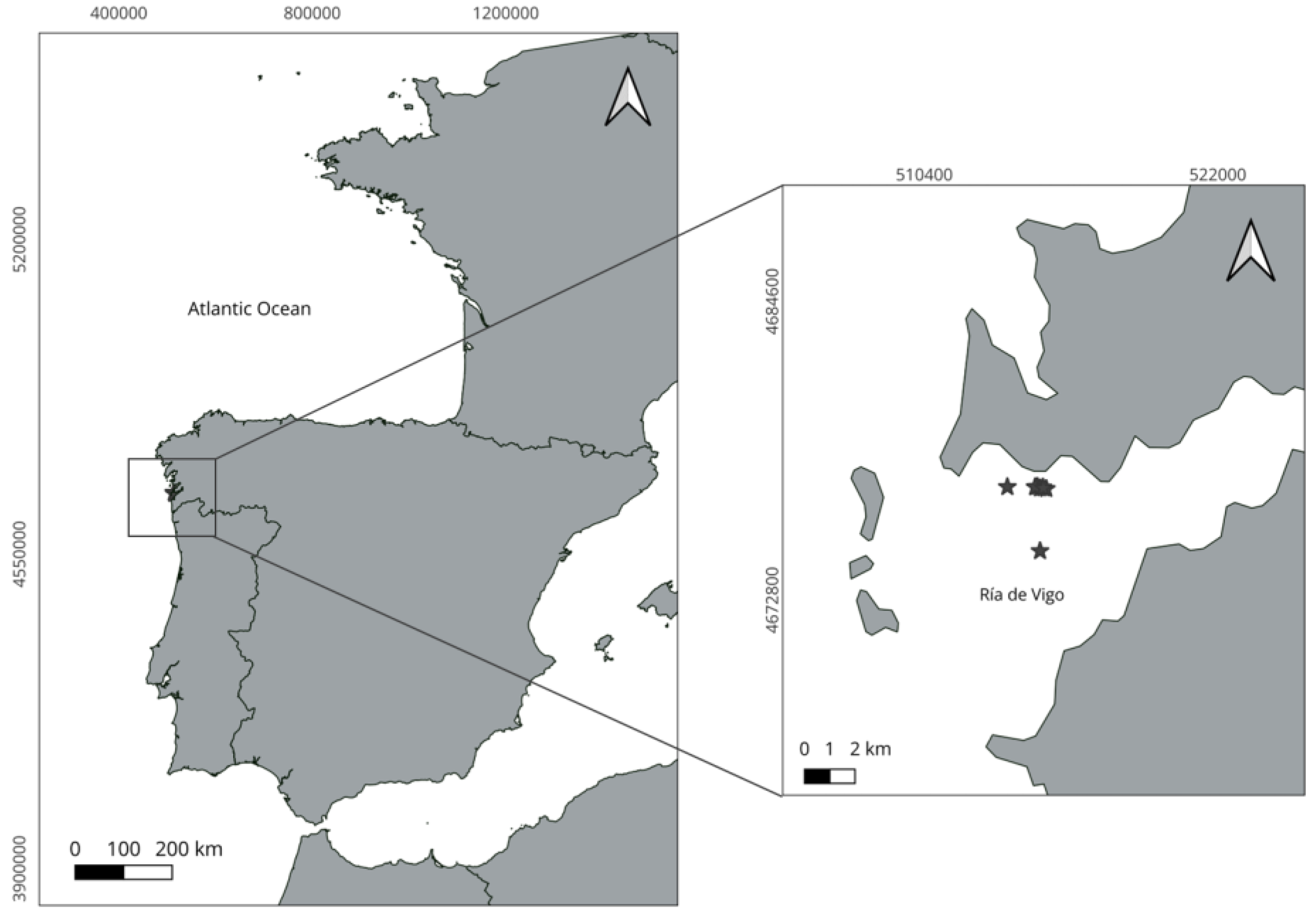 Preprints 174088 g001