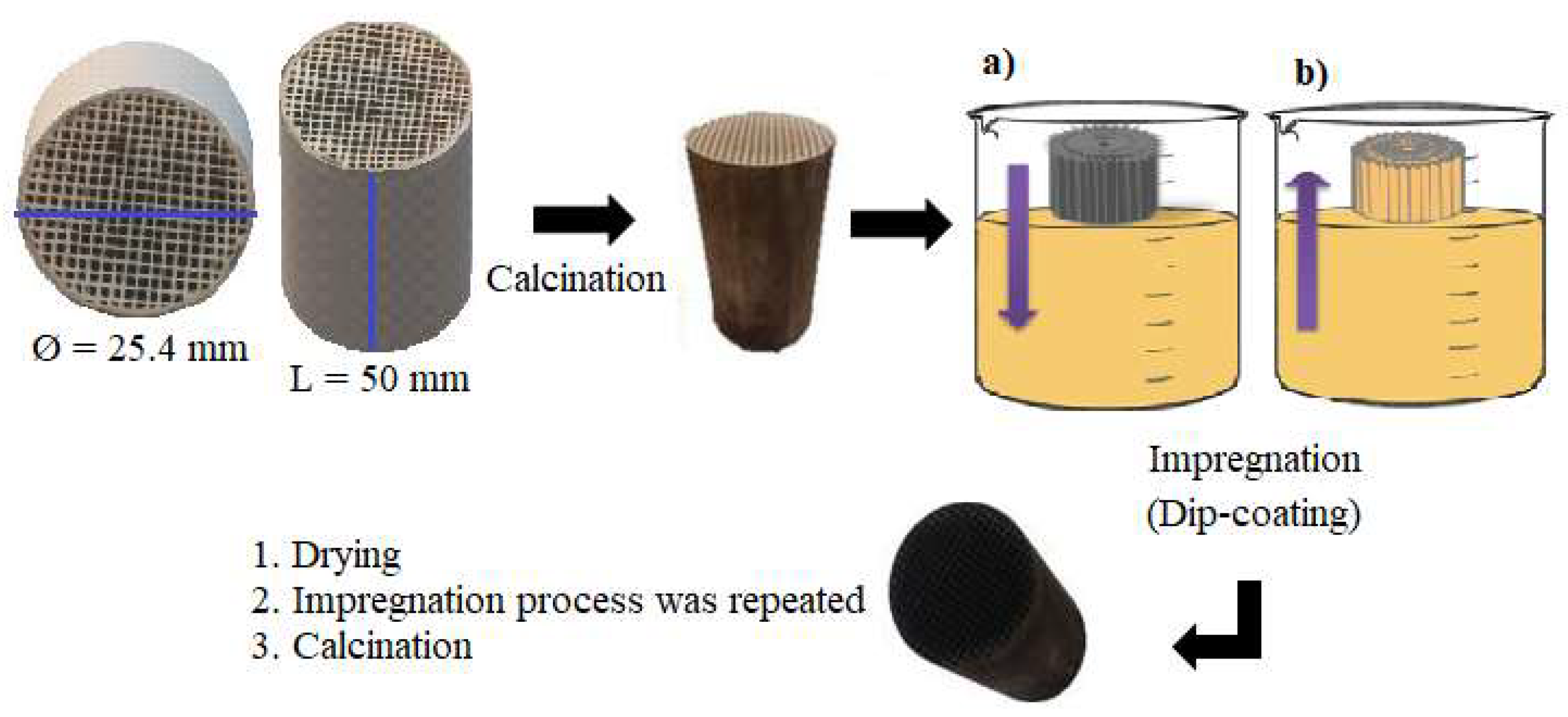 Preprints 174220 g001