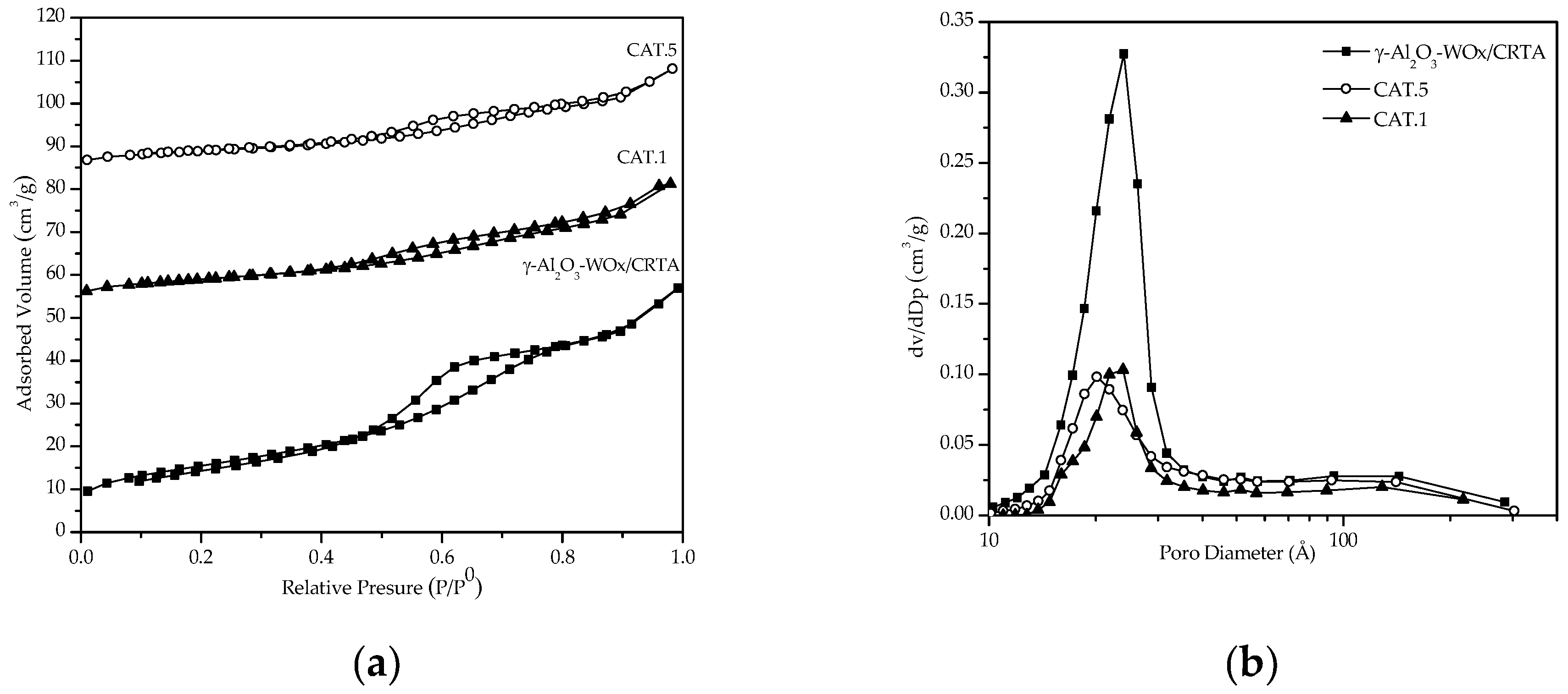 Preprints 174220 g004
