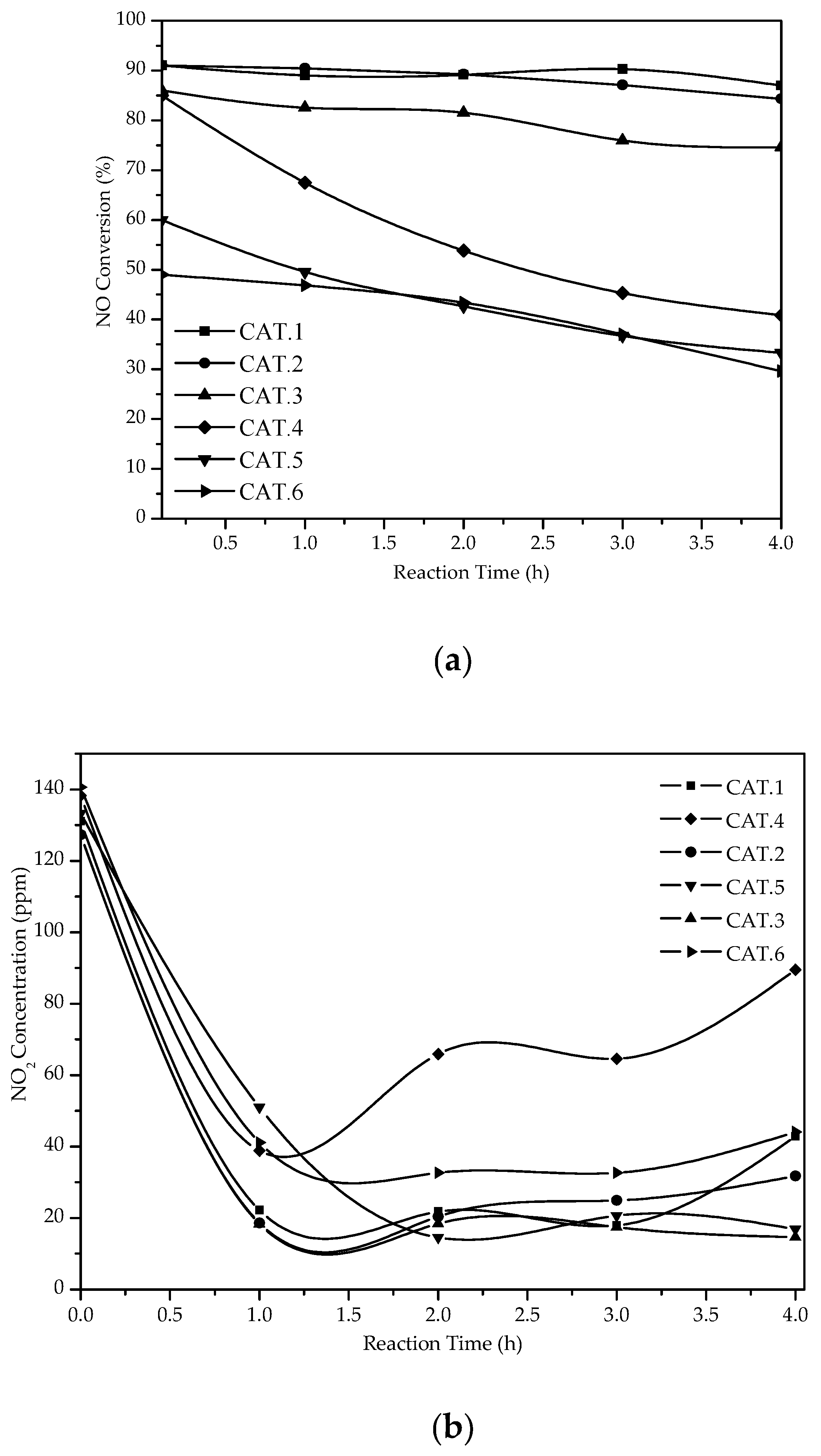 Preprints 174220 g014