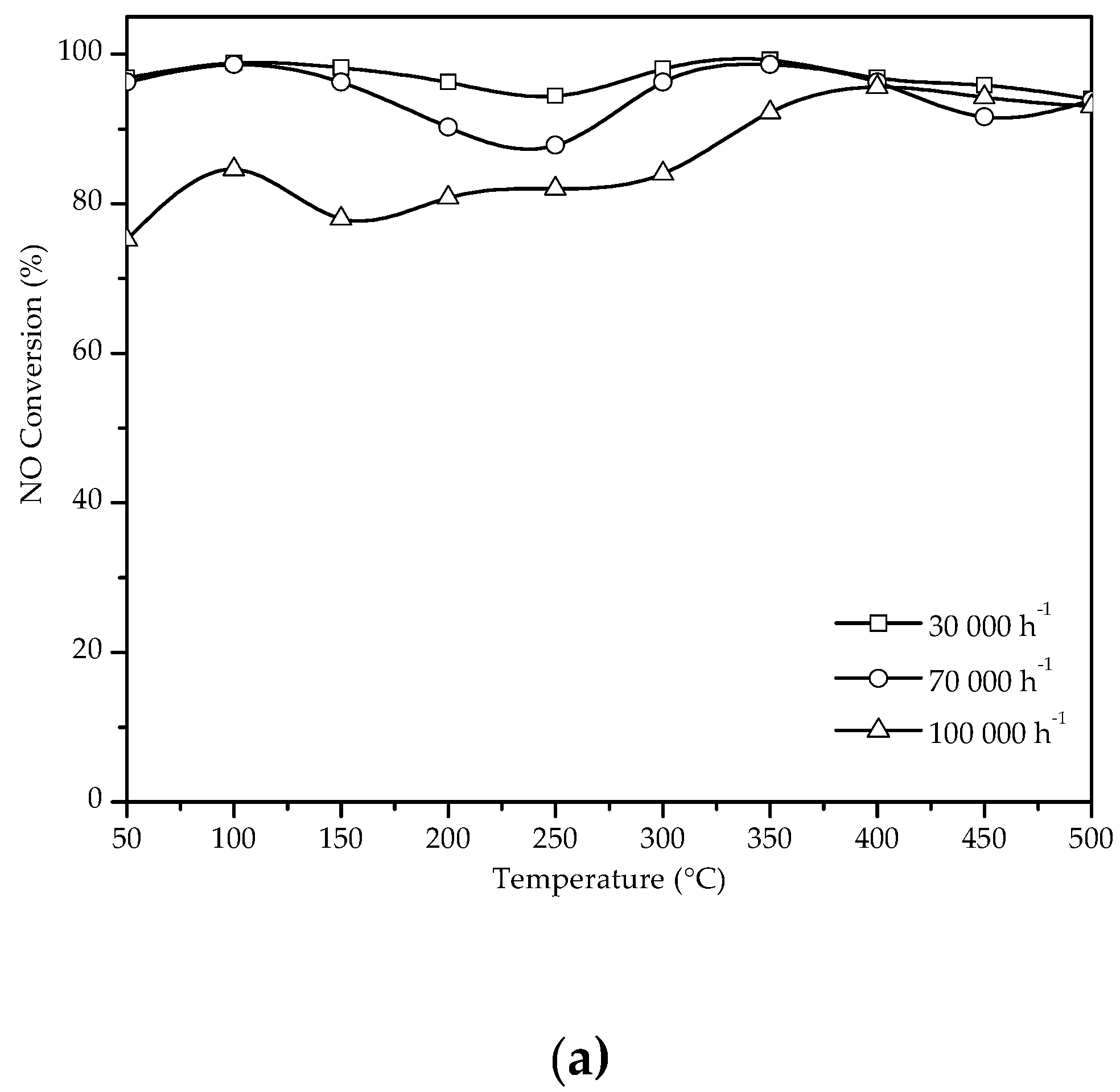 Preprints 174220 g015a