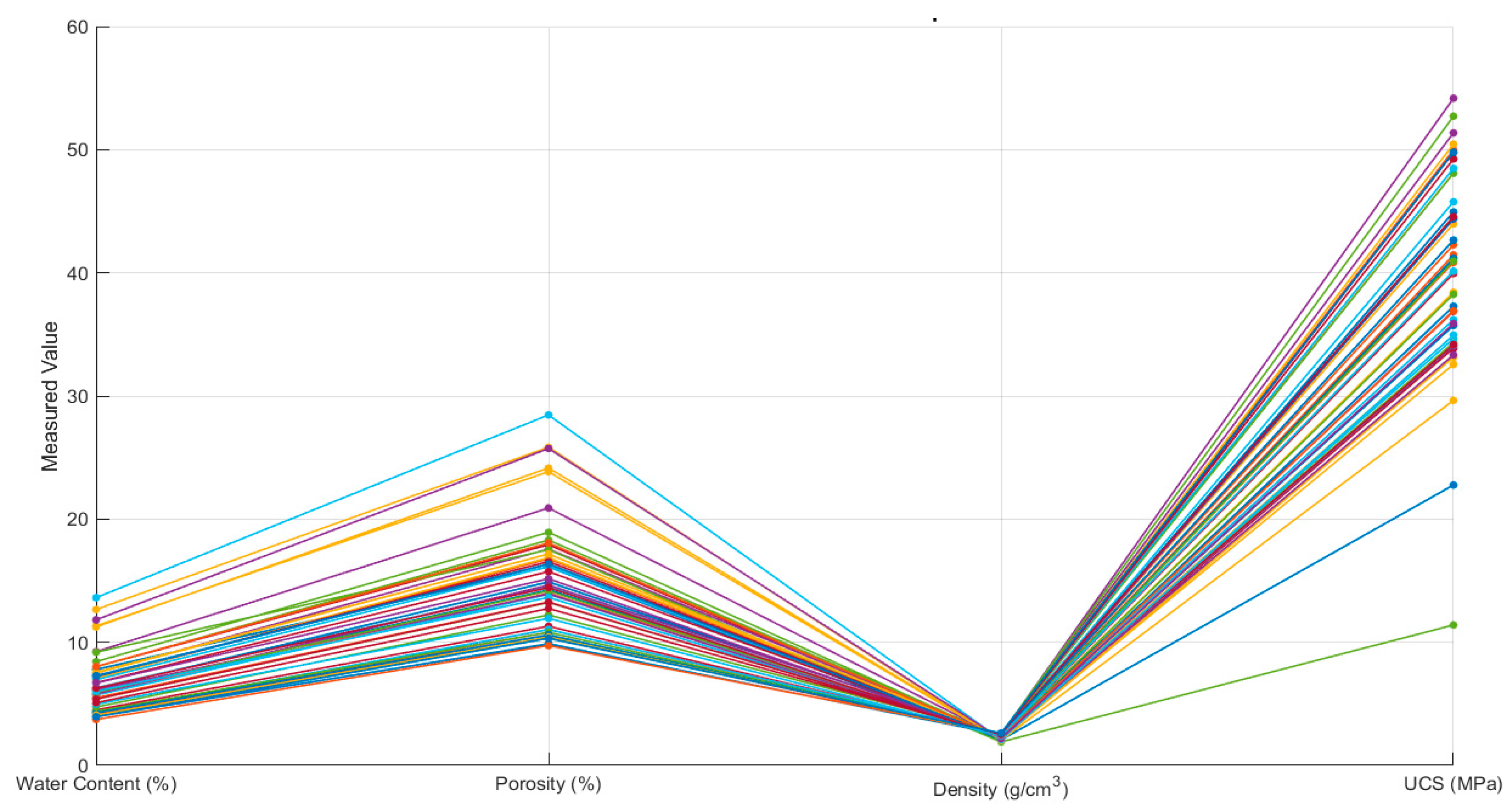 Preprints 158908 g012
