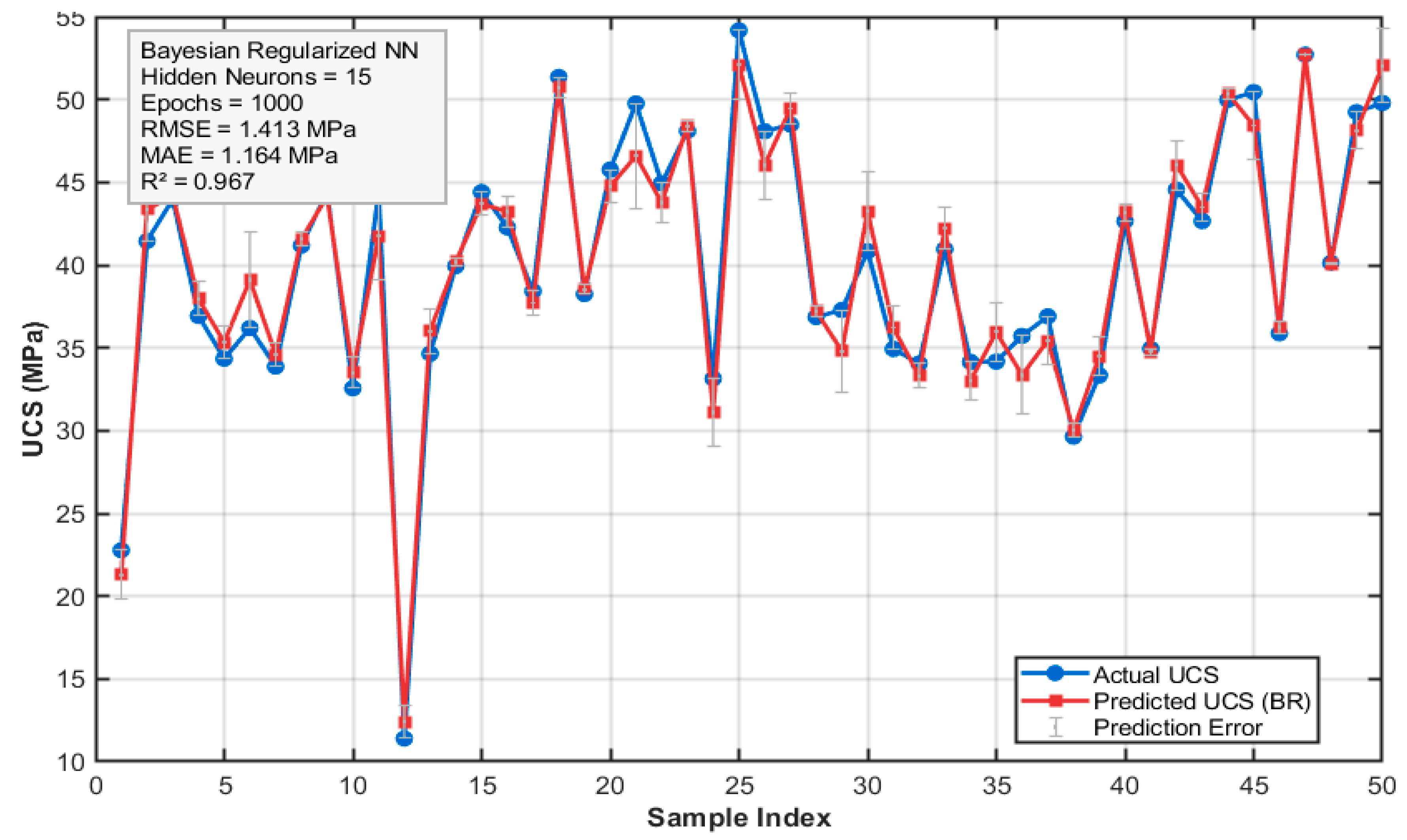 Preprints 158908 g014
