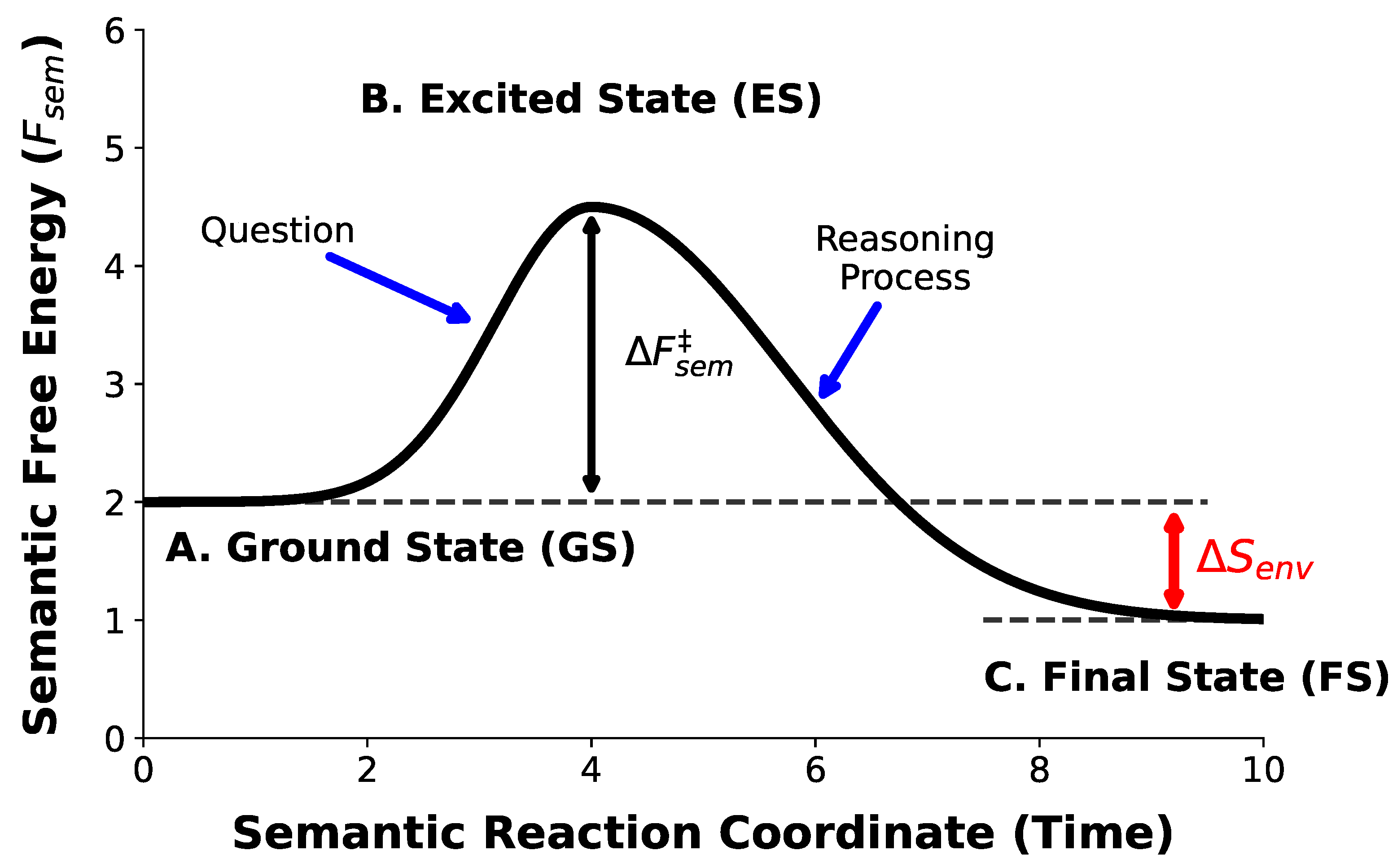 Preprints 208064 g001 Preprints 208064 g001