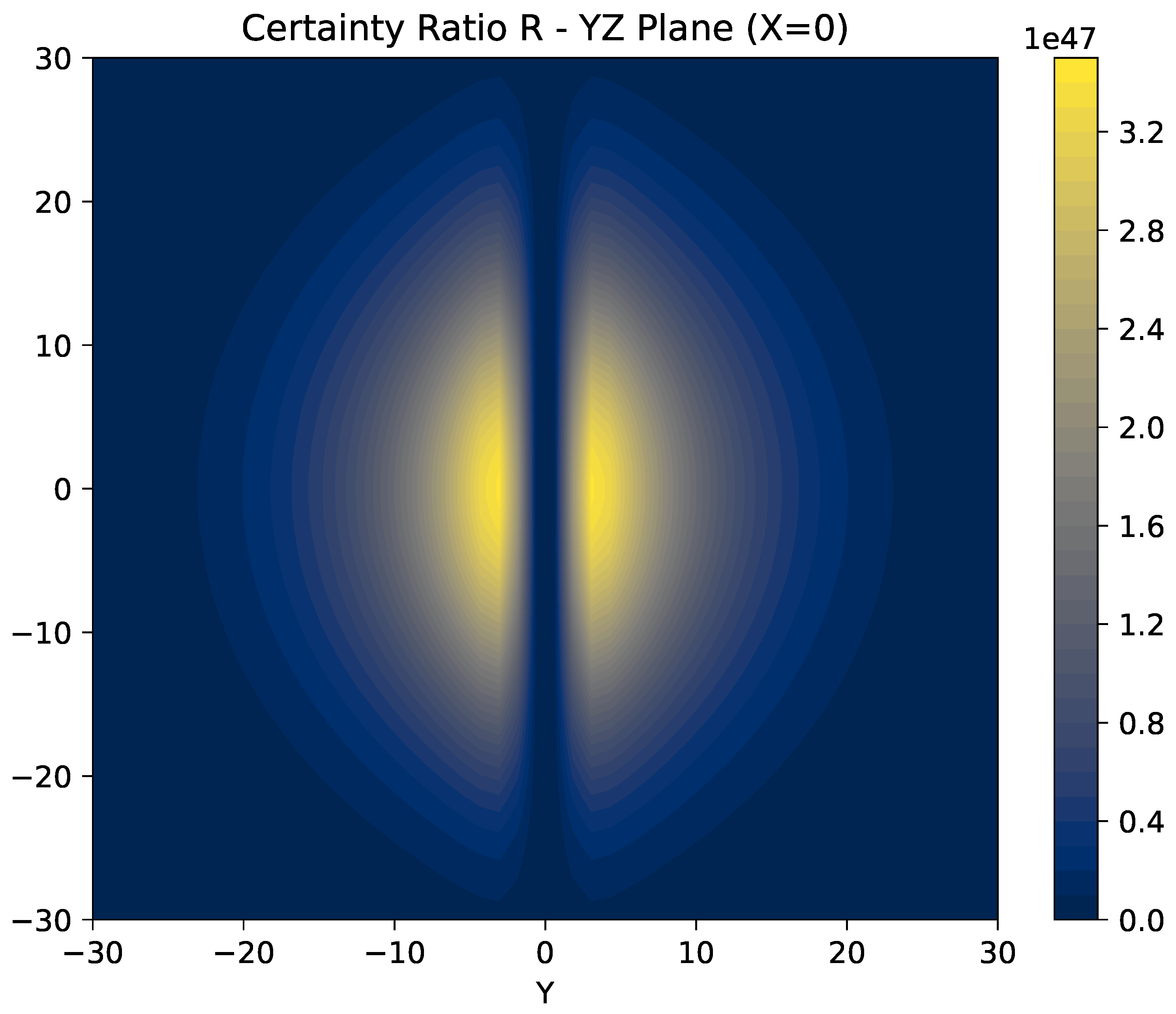 Preprints 208064 g003 Preprints 208064 g003