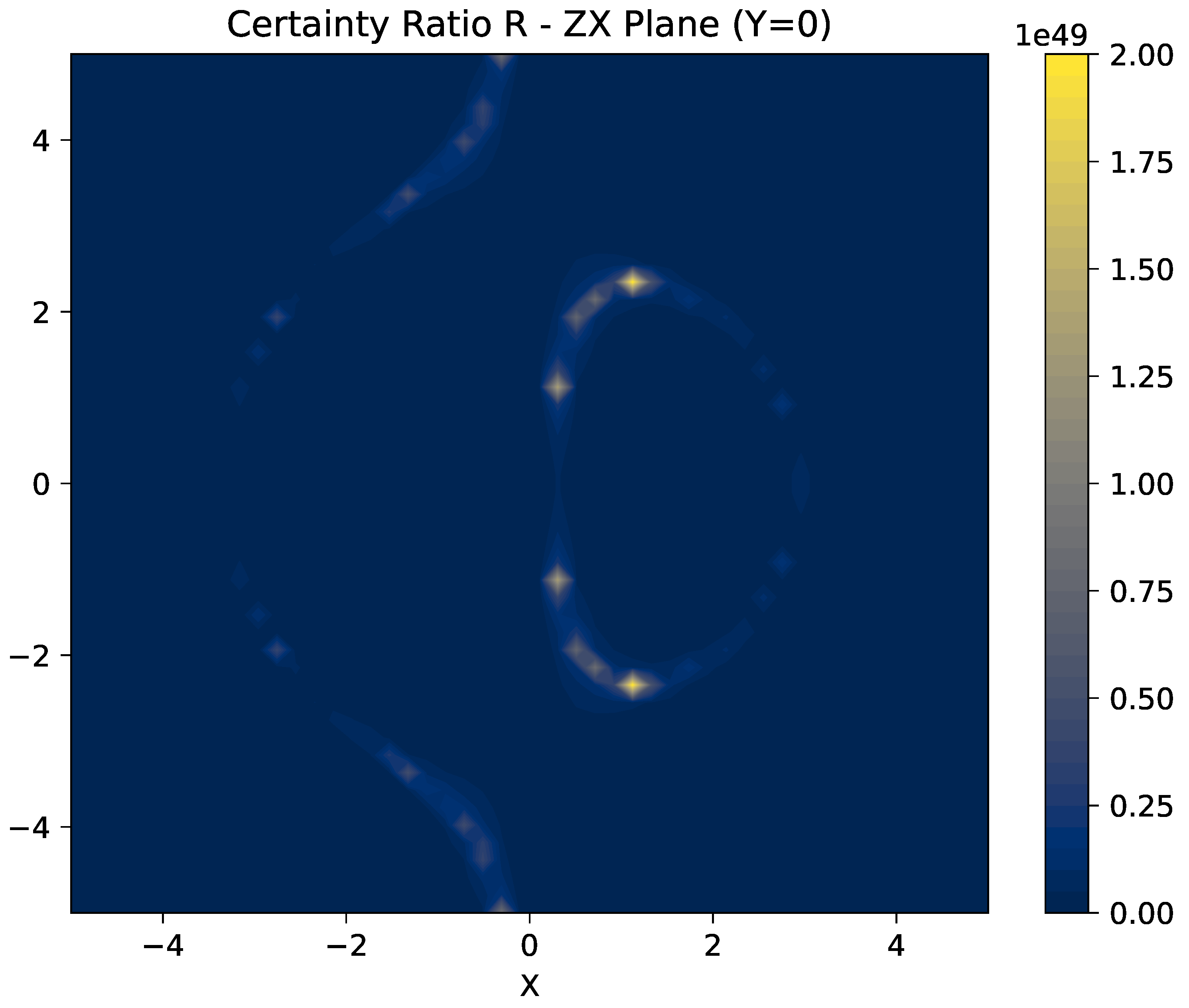 Preprints 208064 g004 Preprints 208064 g004