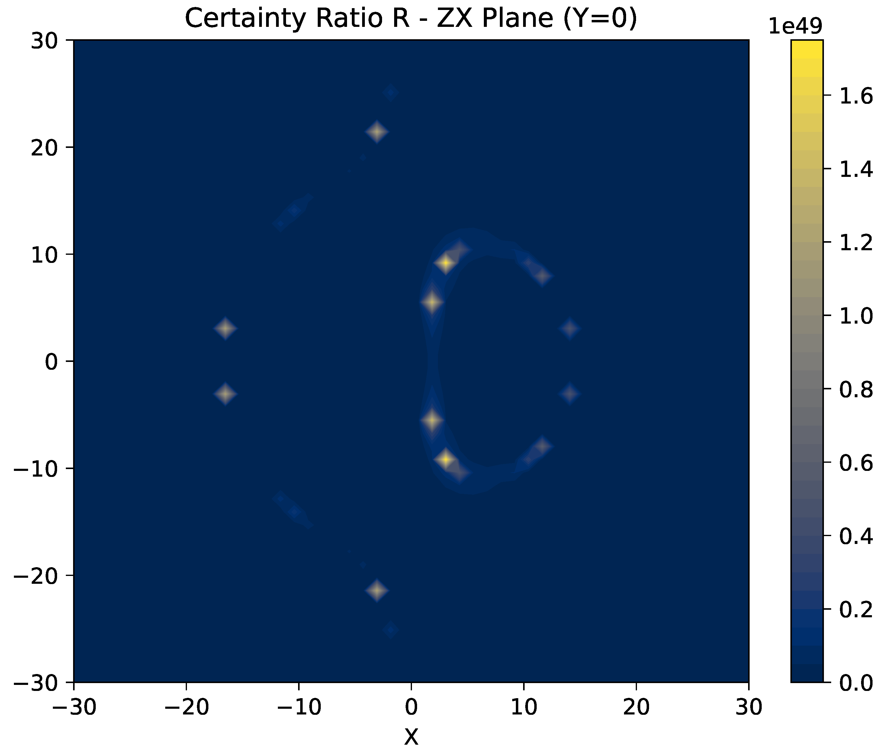 Preprints 208064 g005 Preprints 208064 g005