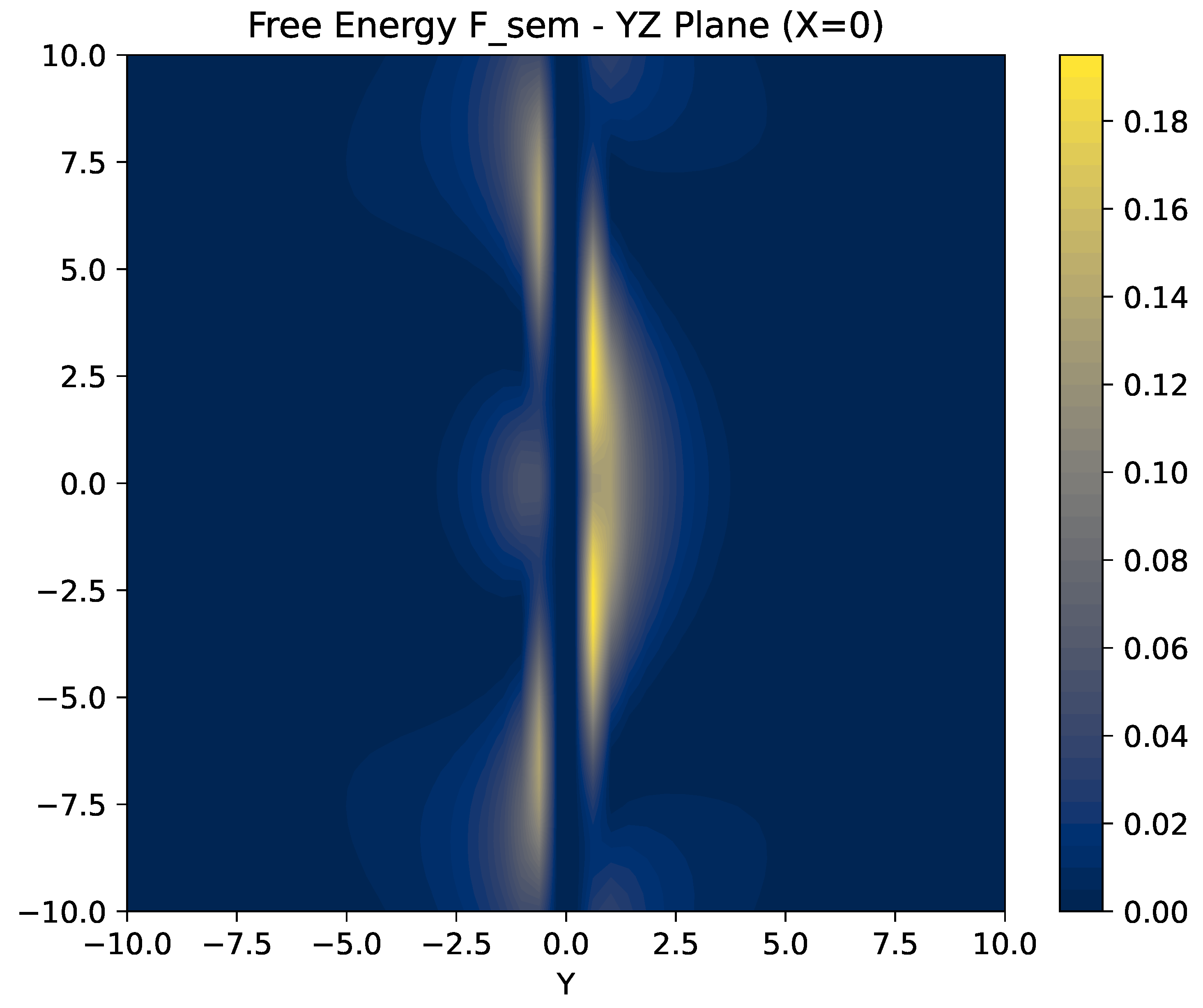 Preprints 208064 g006 Preprints 208064 g006
