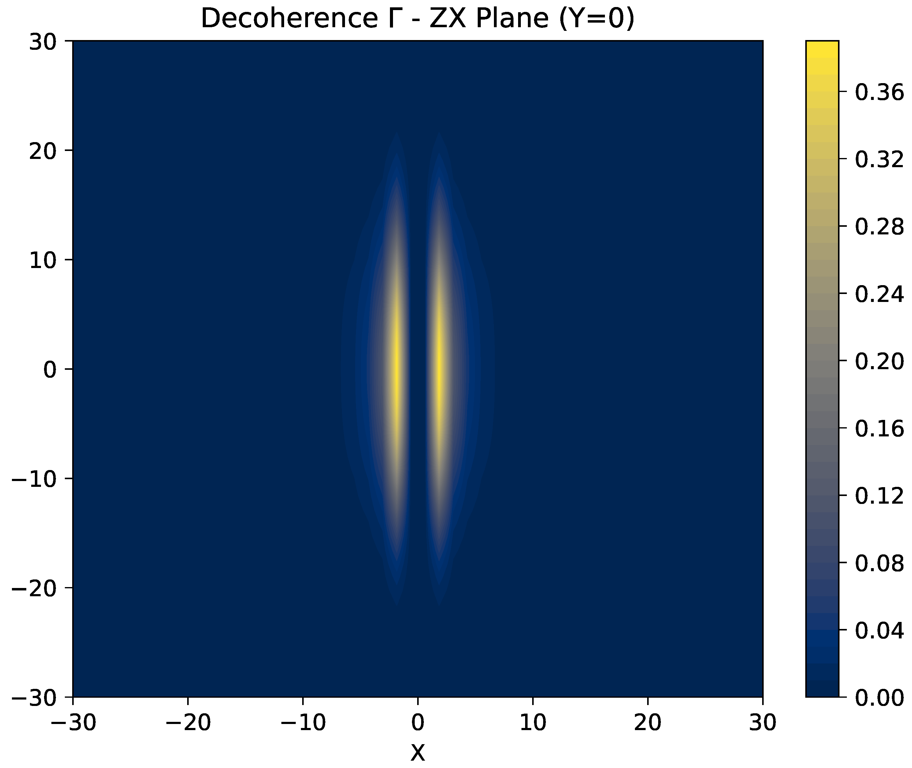 Preprints 208064 g008 Preprints 208064 g008