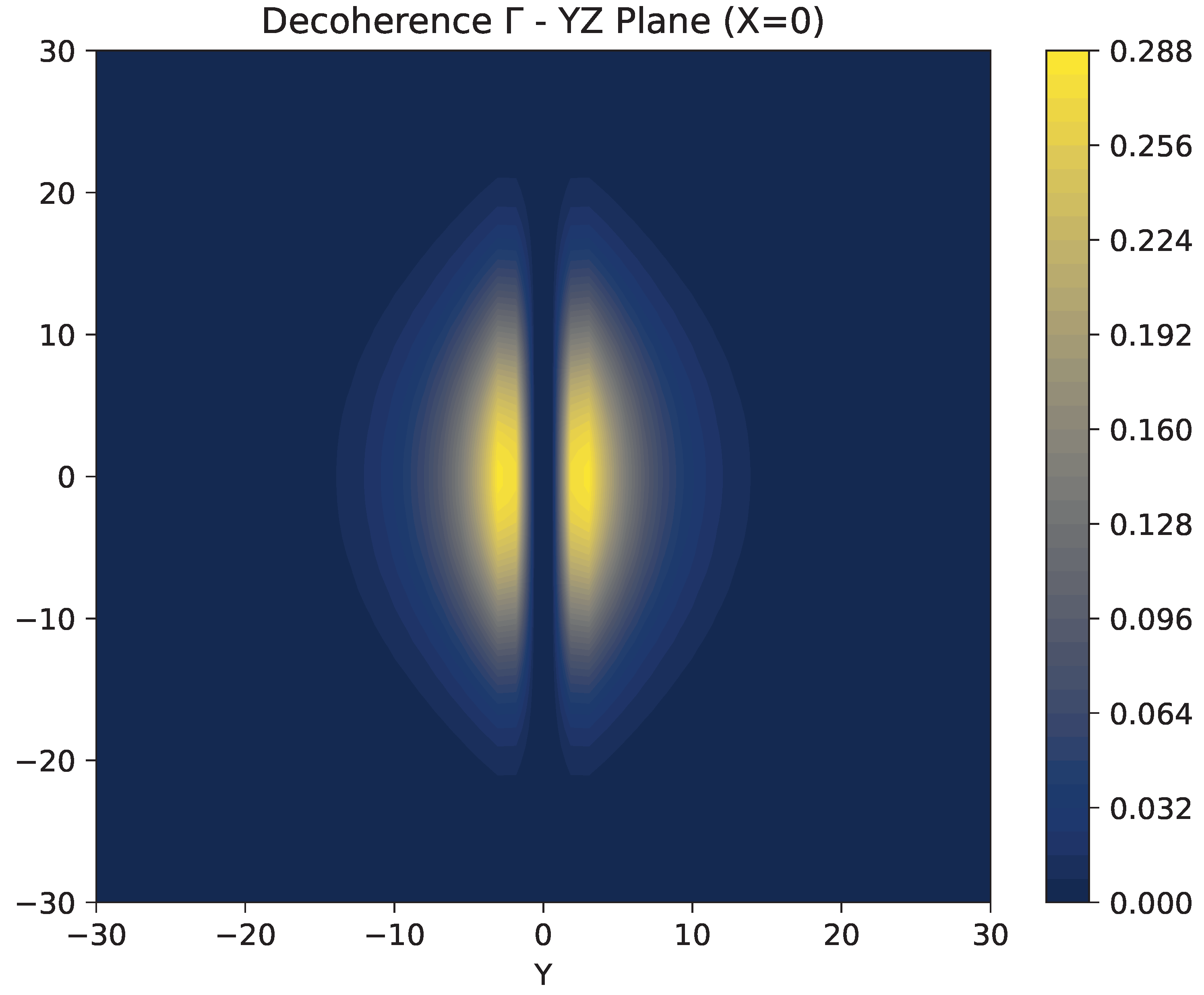 Preprints 208064 g009 Preprints 208064 g009