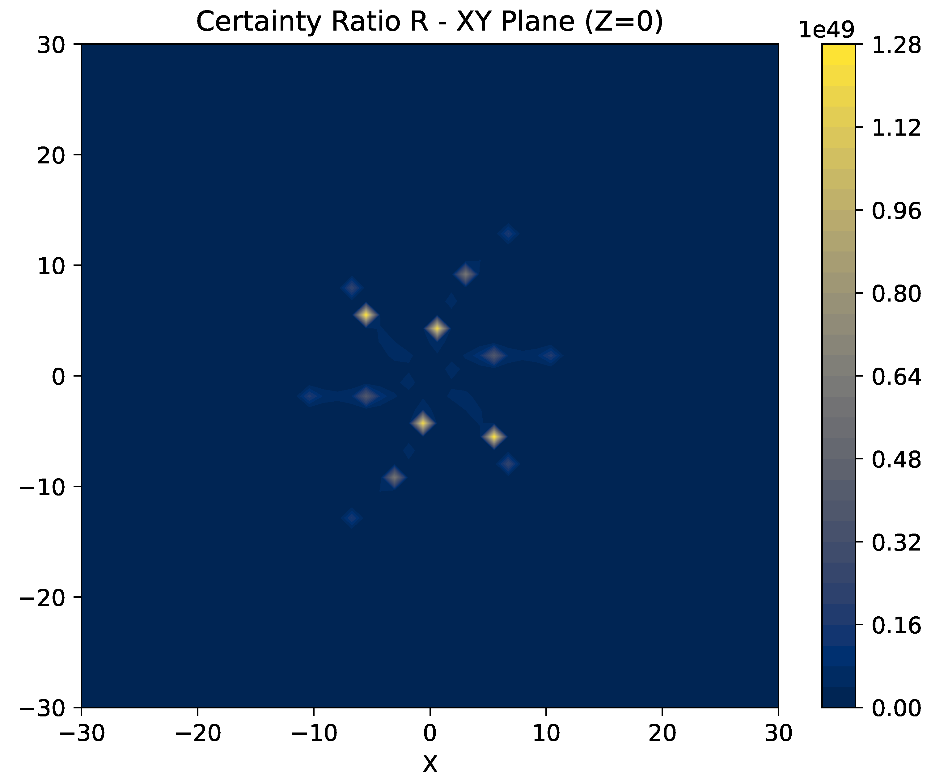 Preprints 208064 g011 Preprints 208064 g011
