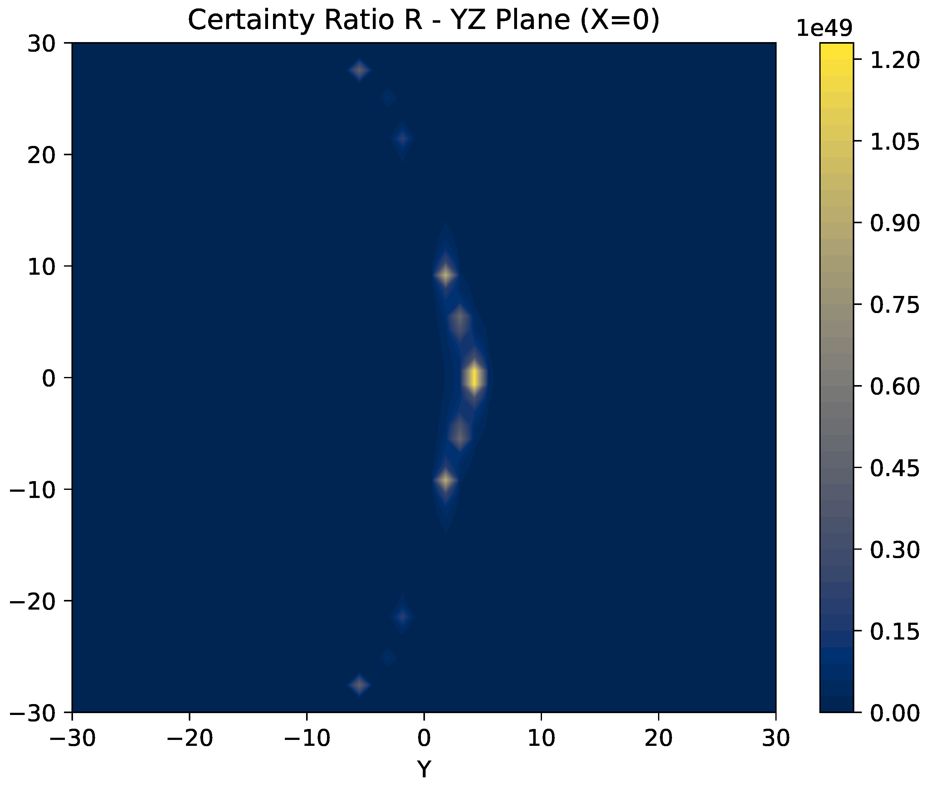 Preprints 208064 g012 Preprints 208064 g012