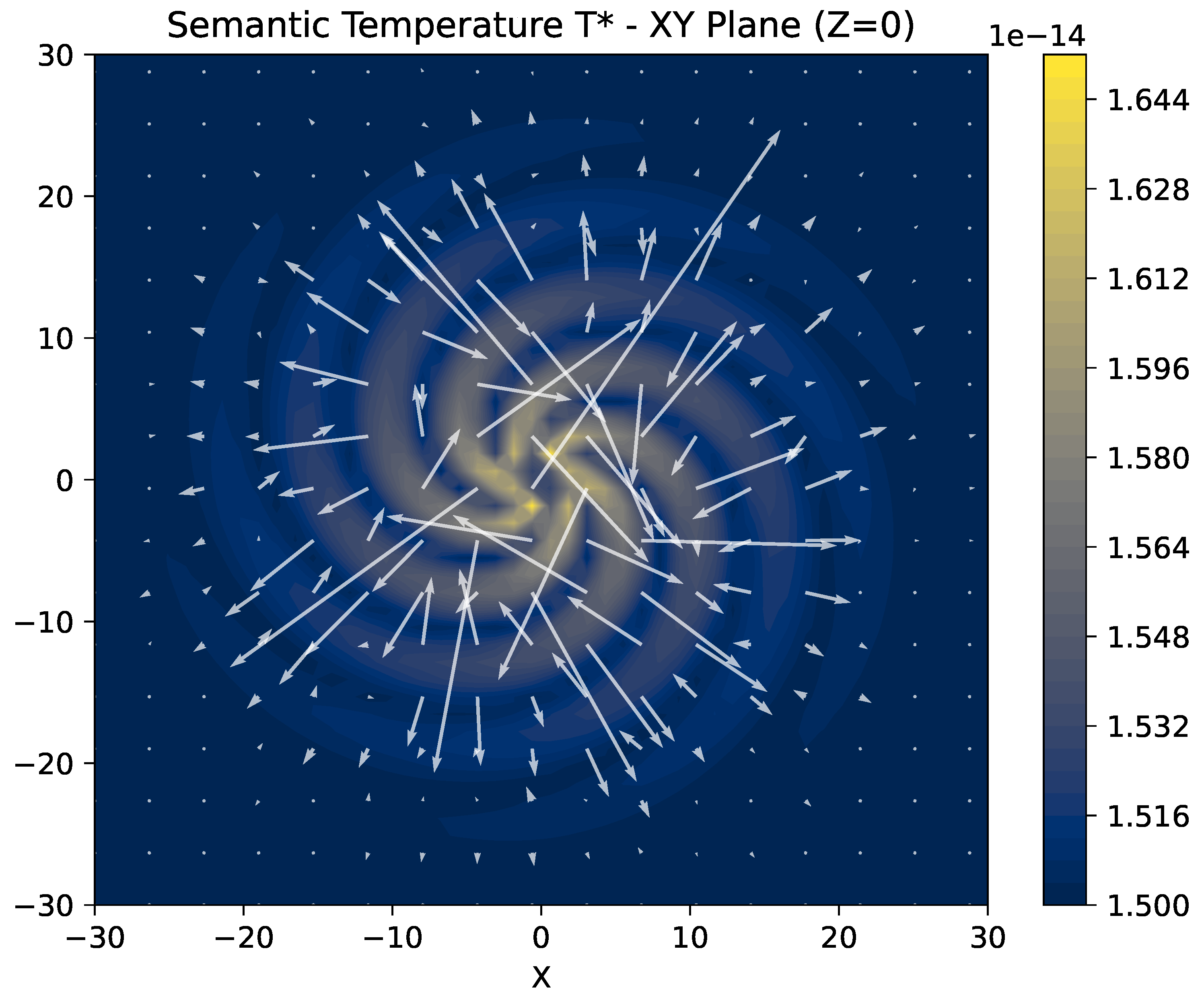 Preprints 208064 g013 Preprints 208064 g013