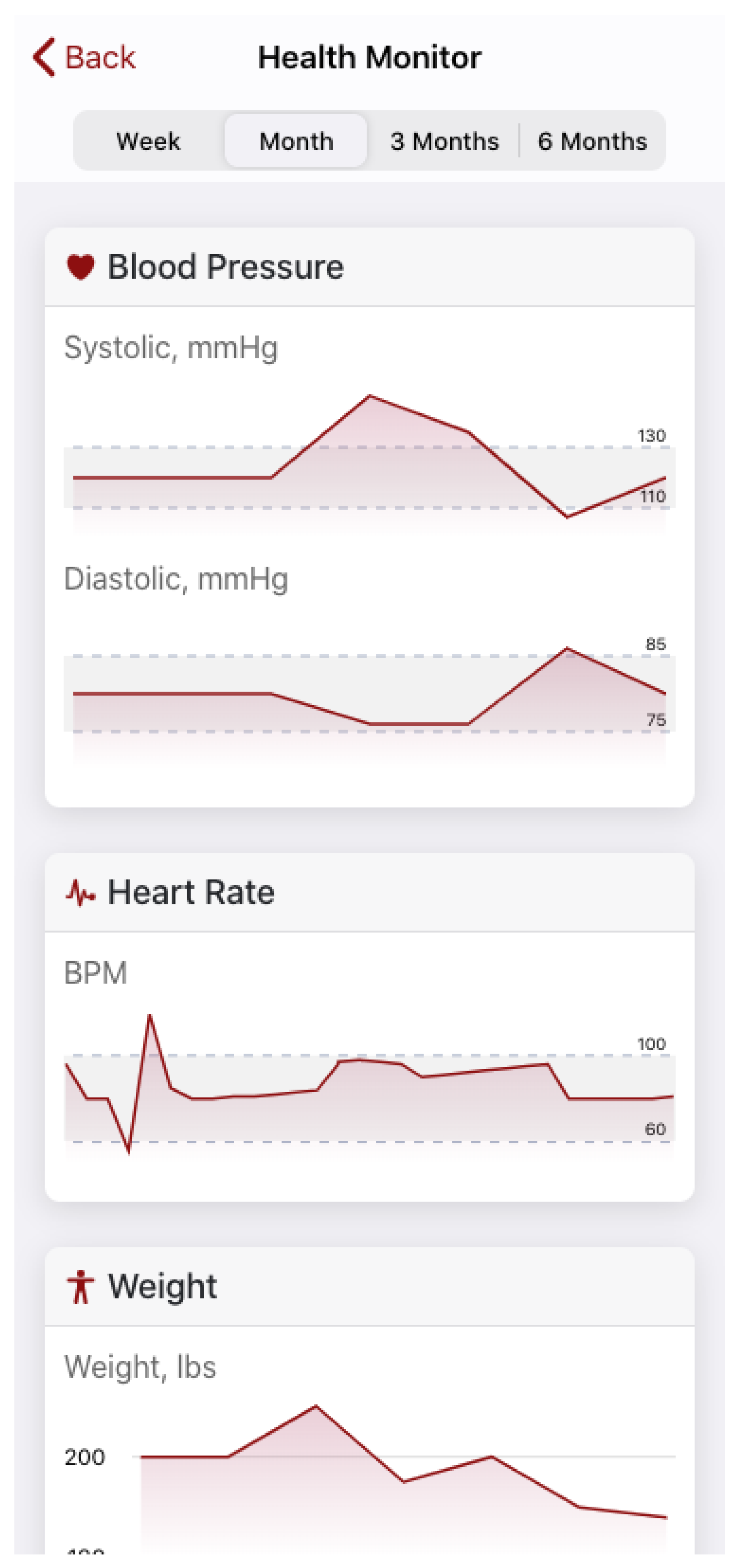 Preprints 192196 g006