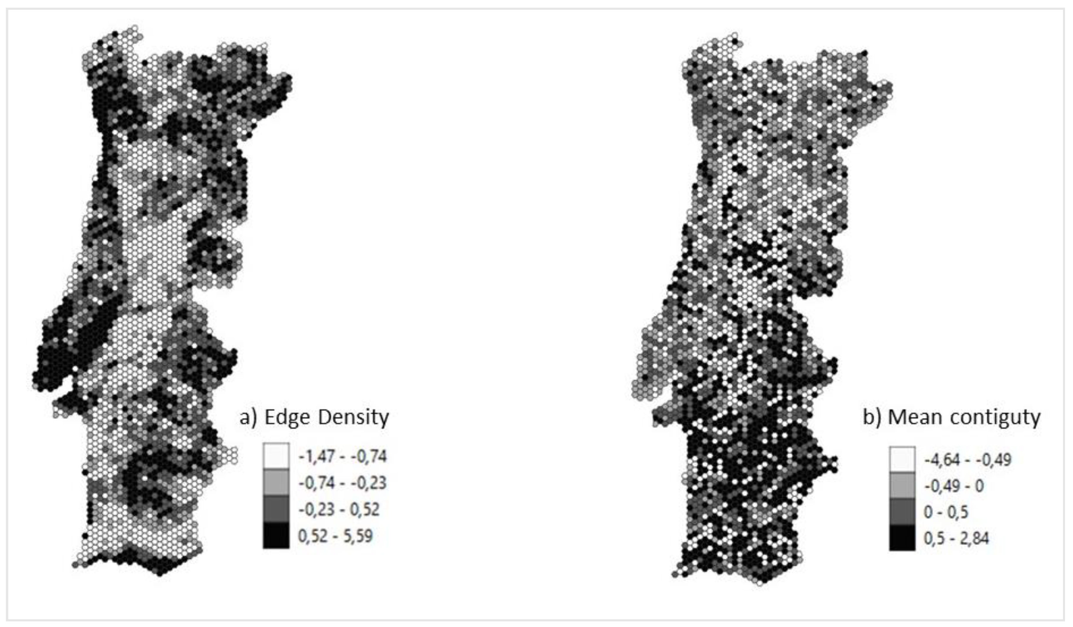 Preprints 83095 g004