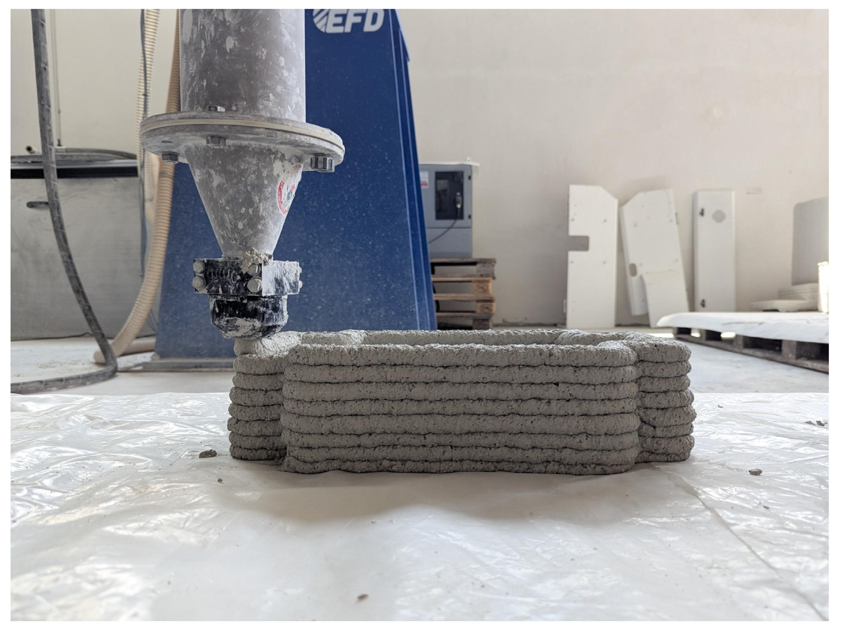 Preprints 190275 g006