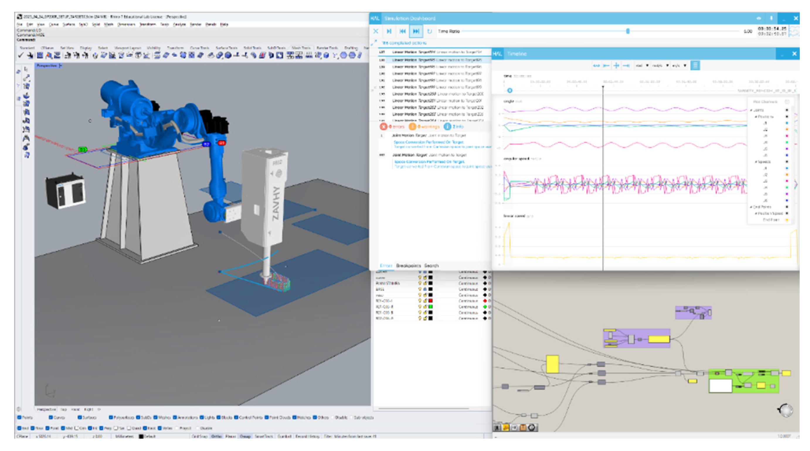 Preprints 190275 g009