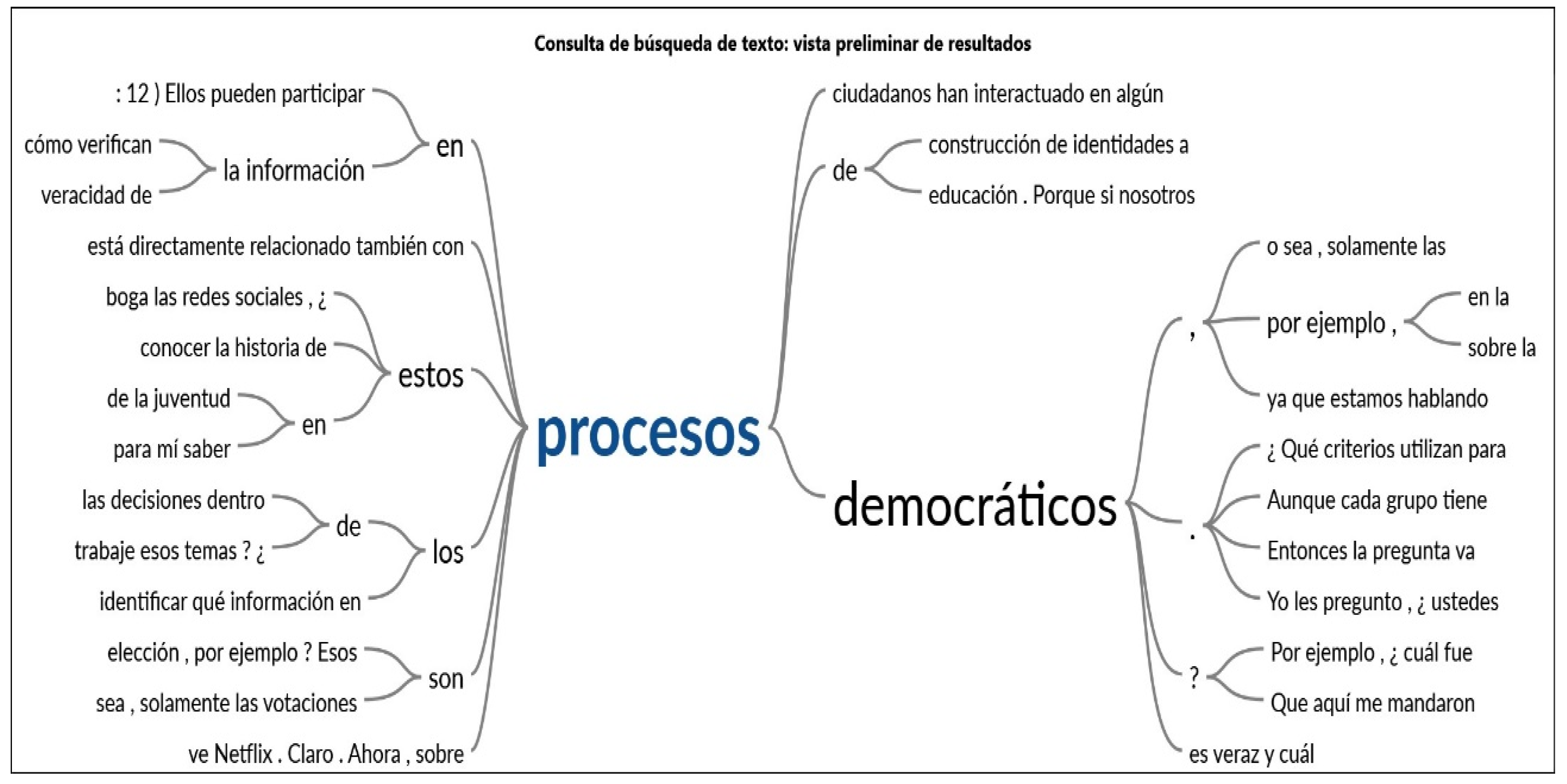 Preprints 167919 g003