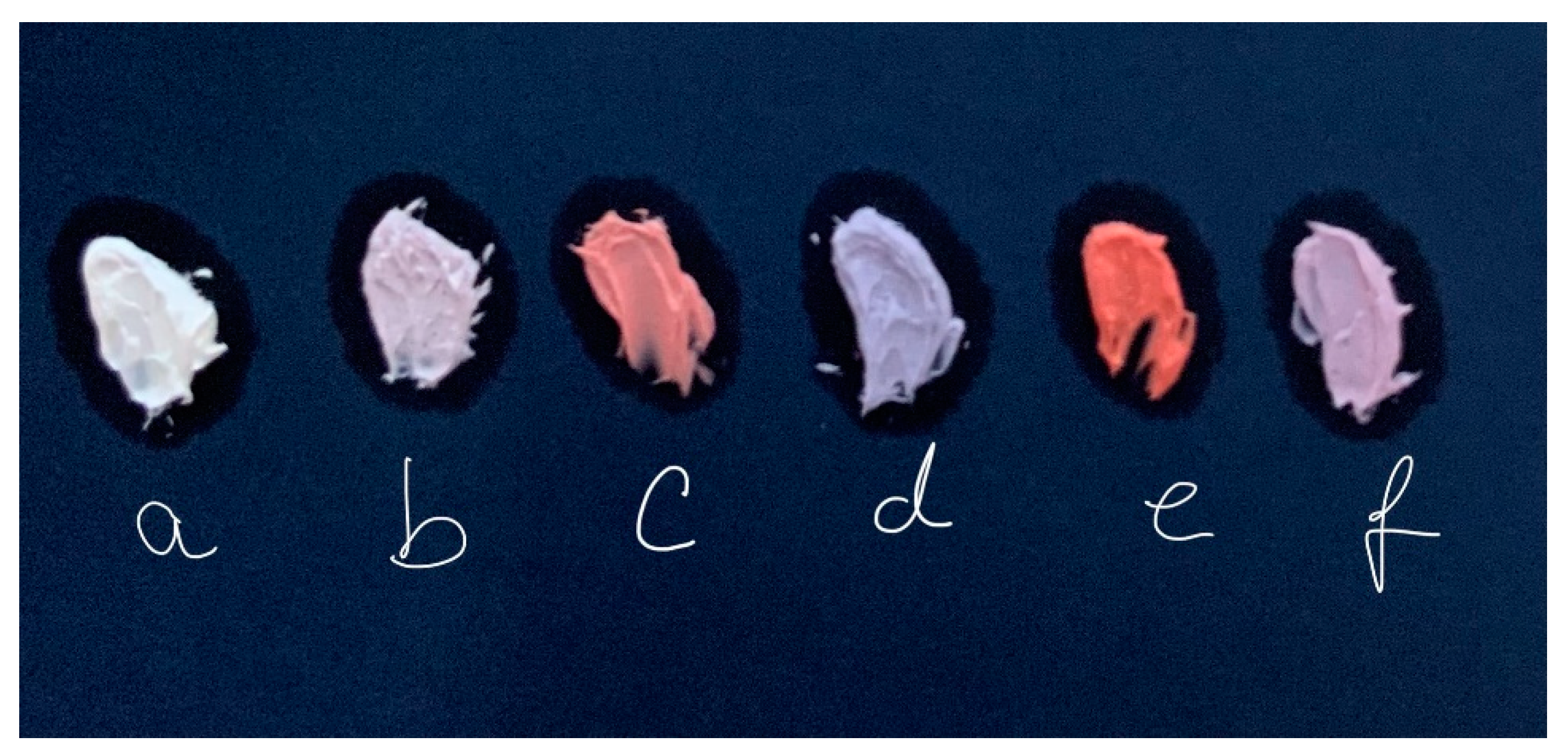 Preprints 94847 g007