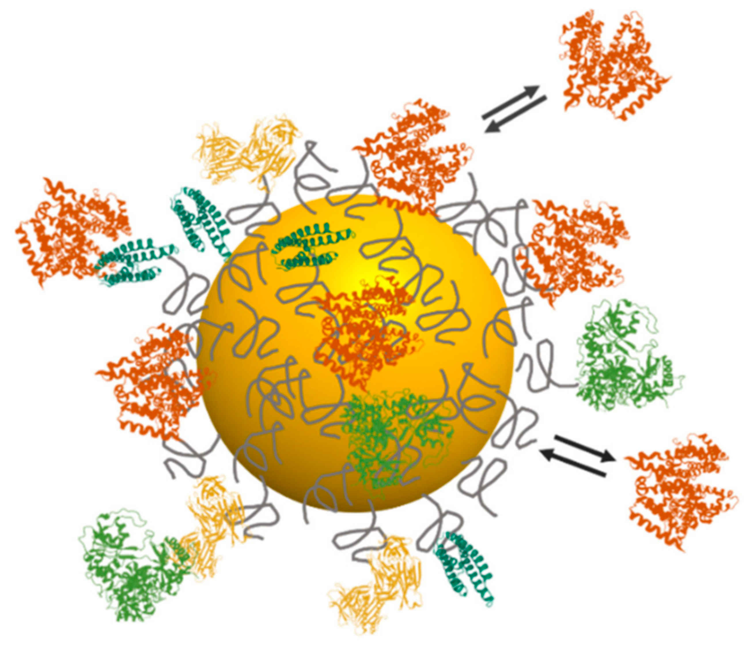 Preprints 167814 g008